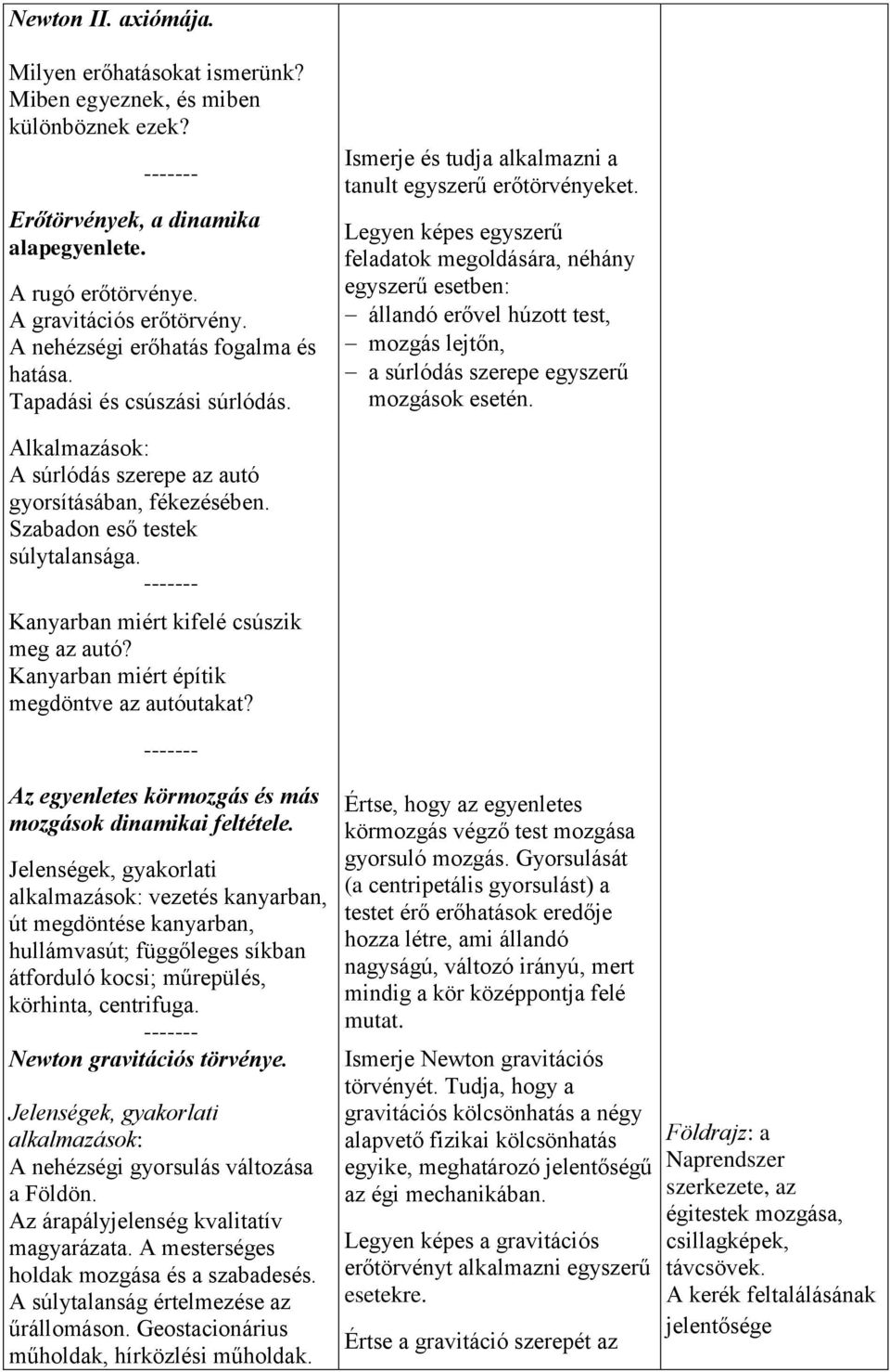 Legyen képes egyszerű feladatok megoldására, néhány egyszerű esetben: állandó erővel húzott test, mozgás lejtőn, a súrlódás szerepe egyszerű mozgások esetén.