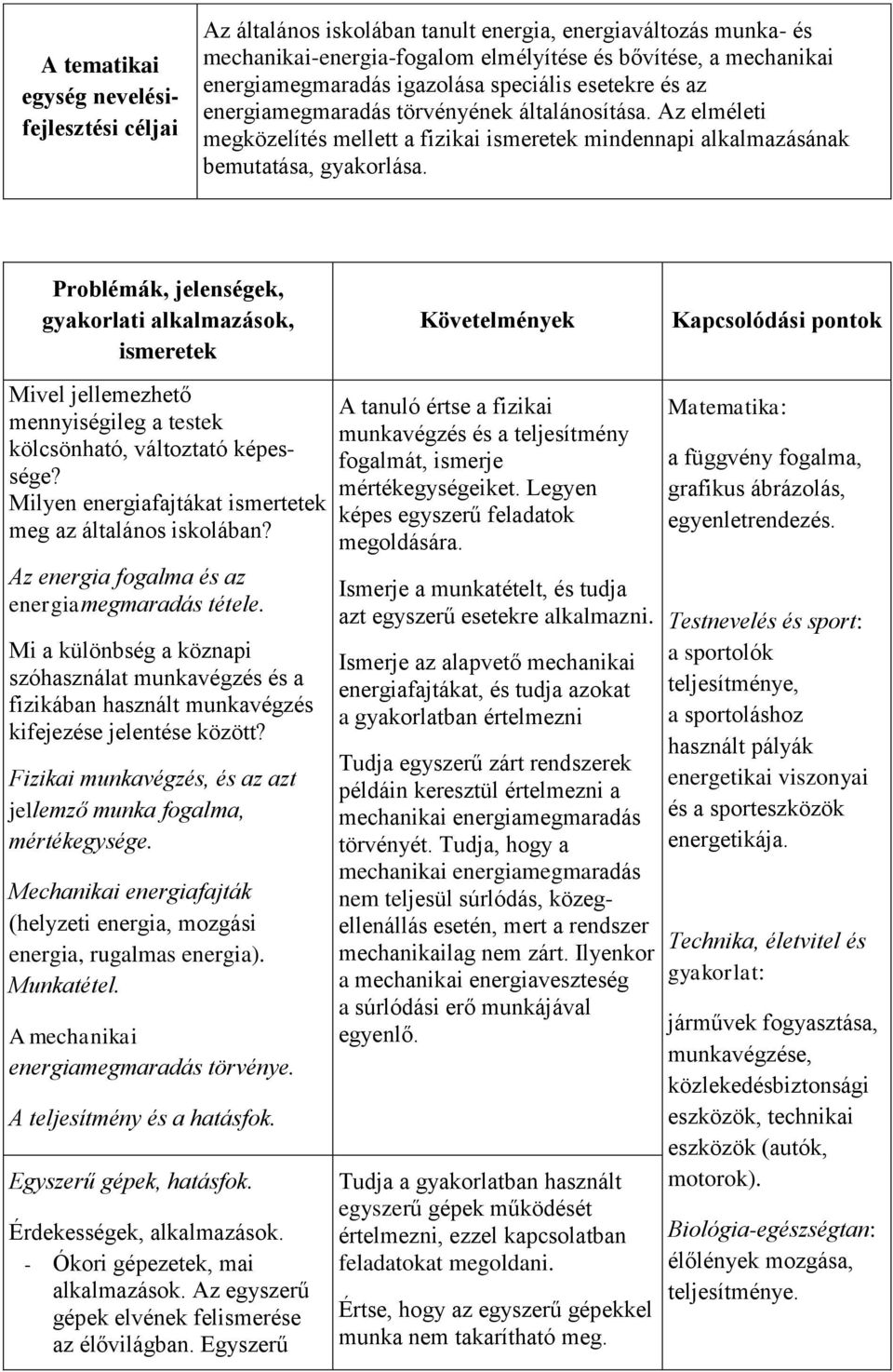 Problémák, jelenségek, gyakorlati alkalmazások, ismeretek Követelmények Kapcsolódási pontok Mivel jellemezhető mennyiségileg a testek kölcsönható, változtató képessége?