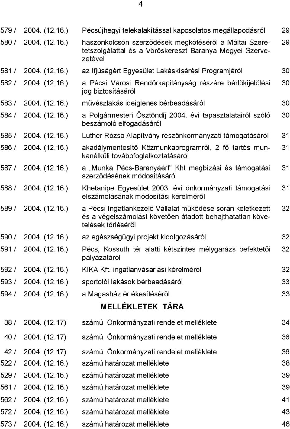 (12.16.) a Polgármesteri Ösztöndíj 2004. évi tapasztalatairól szóló beszámoló elfogadásáról 585 / 2004. (12.16.) Luther Rózsa Alapítvány részönkormányzati támogatásáról 31 586 / 2004. (12.16.) akadálymentesítő Közmunkaprogramról, 2 fő tartós munkanélküli továbbfoglalkoztatásáról 587 / 2004.