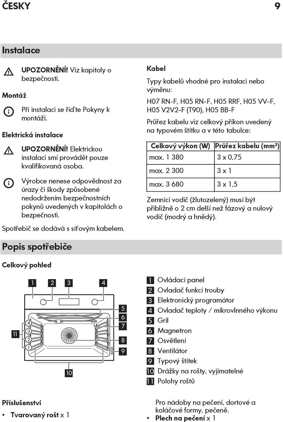 Kabel Typy kabelů vhodné pro instalaci nebo výměnu: H07 RN-F, H05 RN-F, H05 RRF, H05 VV-F, H05 V2V2-F (T90), H05 BB-F Průřez kabelu viz celkový příkon uvedený na typovém štítku a v této tabulce: