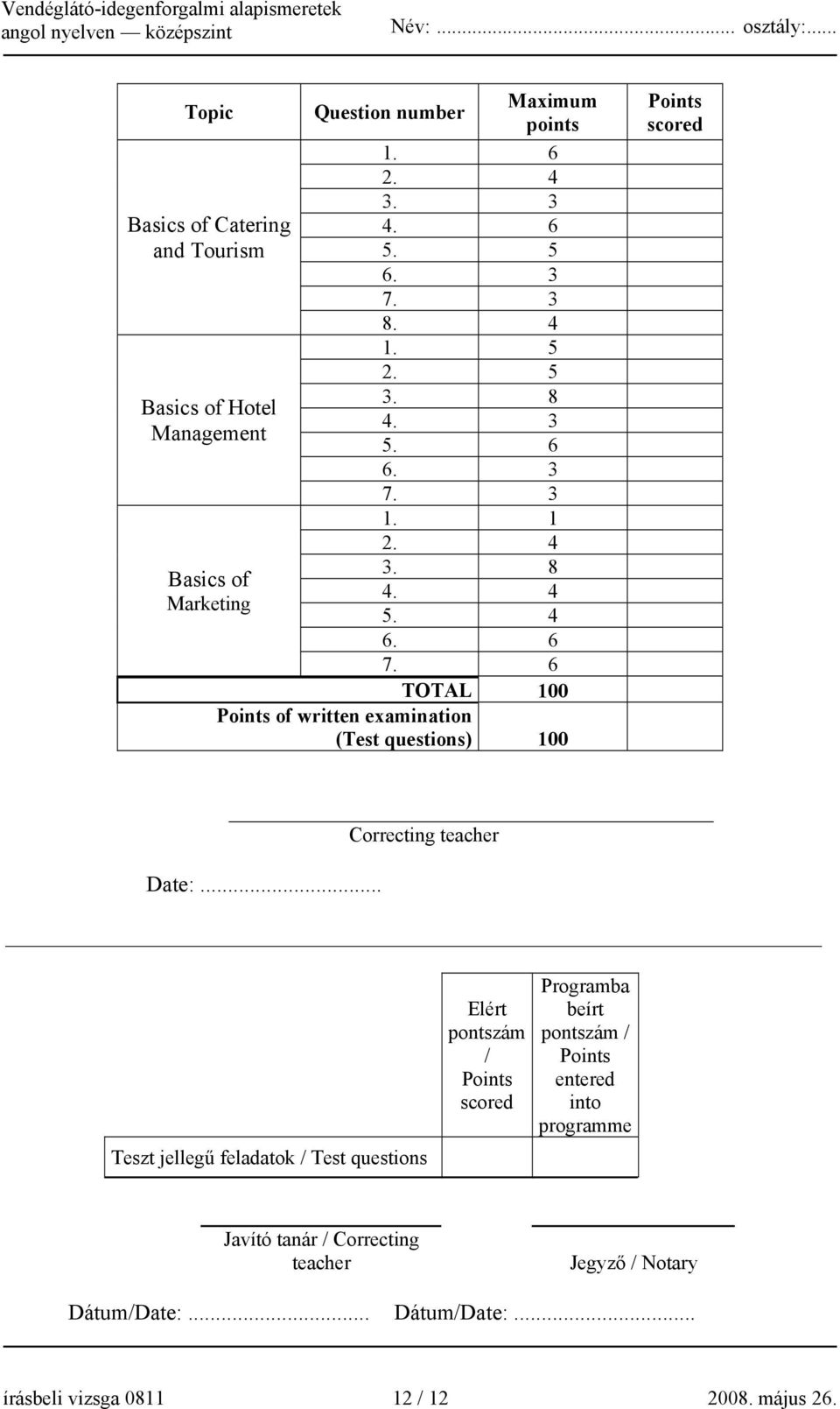 6 TOTAL 100 Points of written examination (Test questions) 100 Points scored Date:.