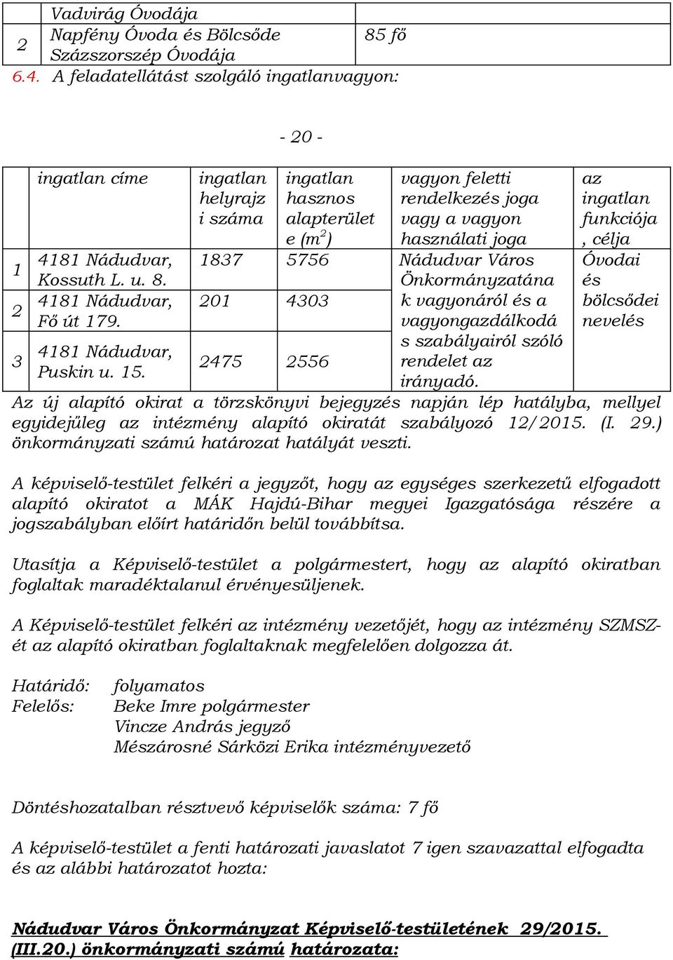 ingatlan helyrajz i száma - 20 - ingatlan hasznos alapterület e (m 2 ) vagyon feletti rendelkezés joga vagy a vagyon használati joga 1837 201 2475 5756 4303 2556 Nádudvar Város Önkormányzatána k