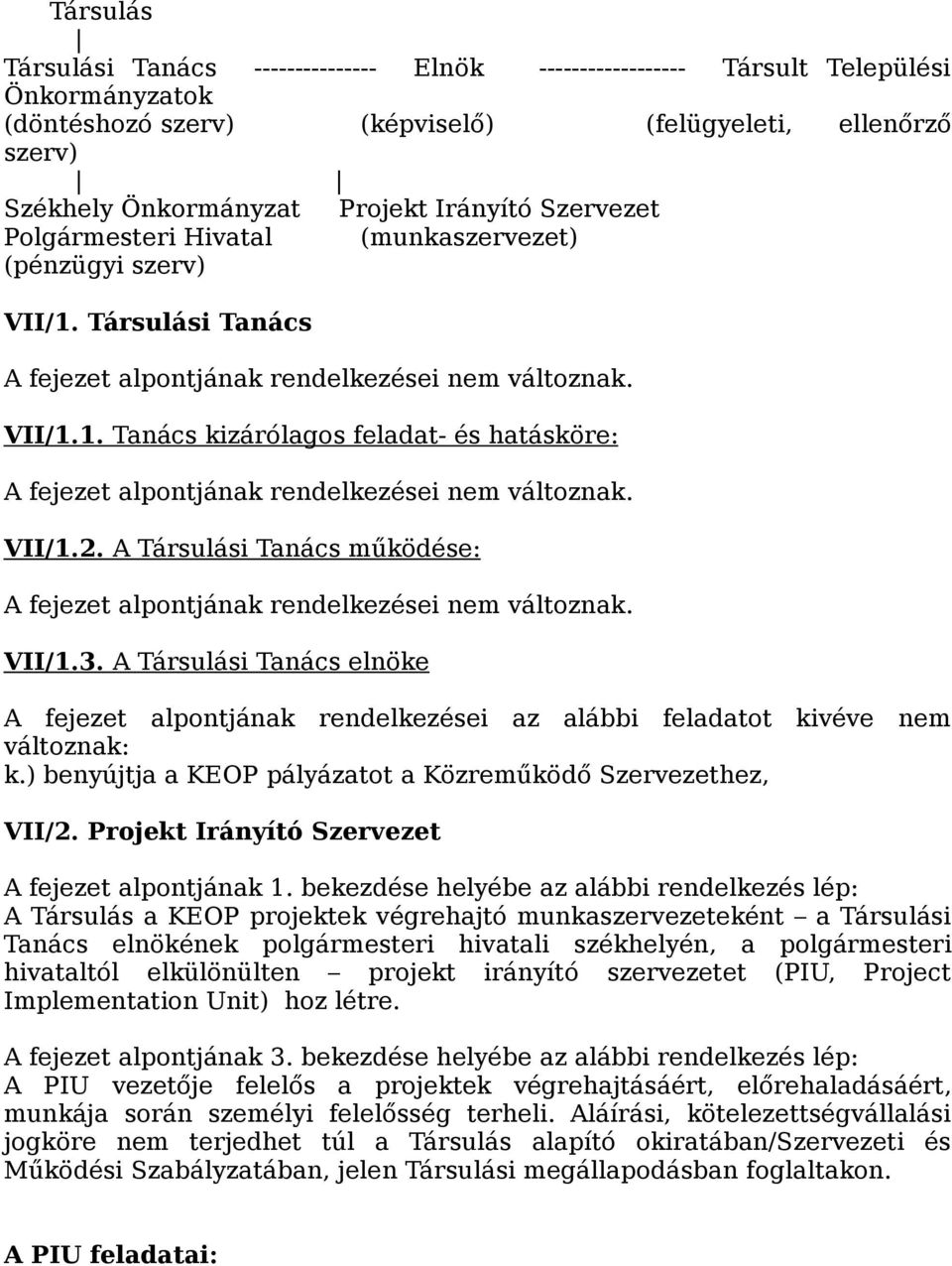 VII/1.2. A Társulási Tanács működése: A fejezet alpontjának rendelkezései nem változnak. VII/1.3.