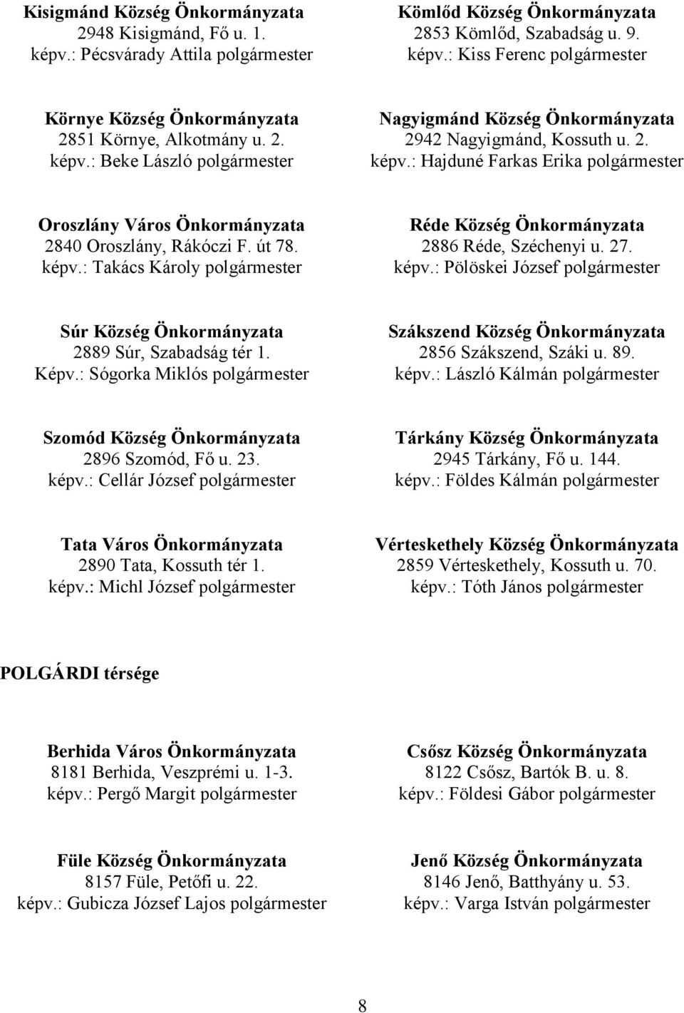 út 78. képv.: Takács Károly polgármester Réde Község Önkormányzata 2886 Réde, Széchenyi u. 27. képv.: Pölöskei József polgármester Súr Község Önkormányzata 2889 Súr, Szabadság tér 1. Képv.