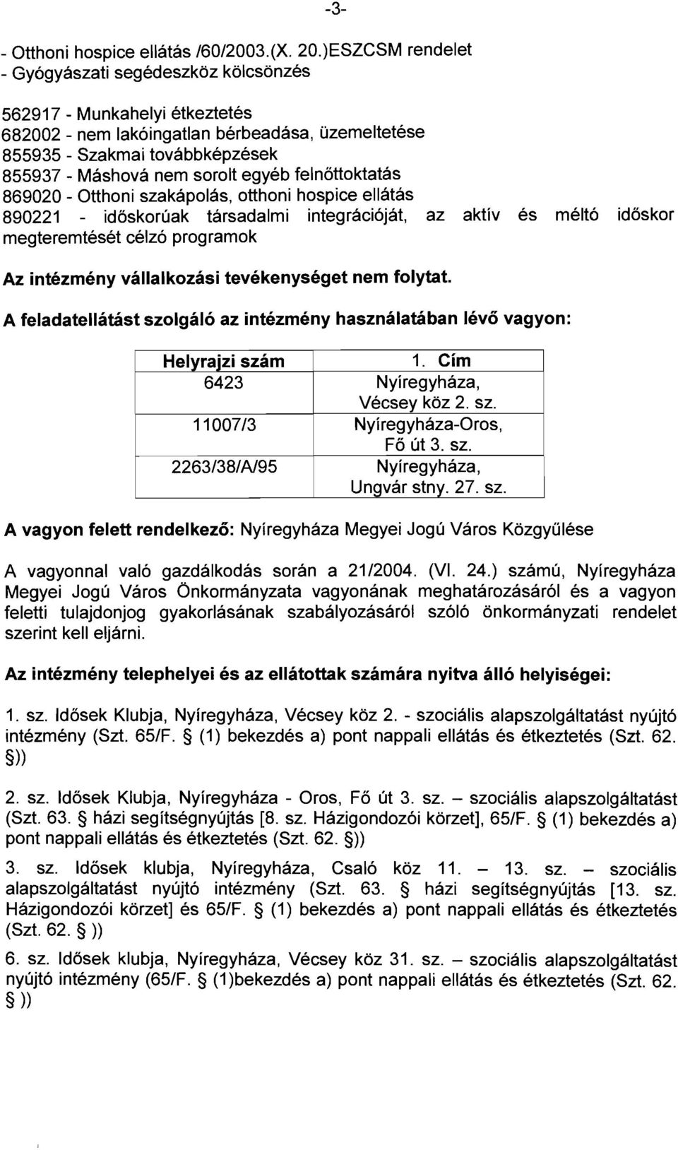 egyéb felnőttoktatás 869020 - Otthoni szakápolás, otthoni hospice ellátás 890221 - időskorúak társadalmi integrációját, az aktív és méltó időskor megteremtését célzó programok Az intézmény