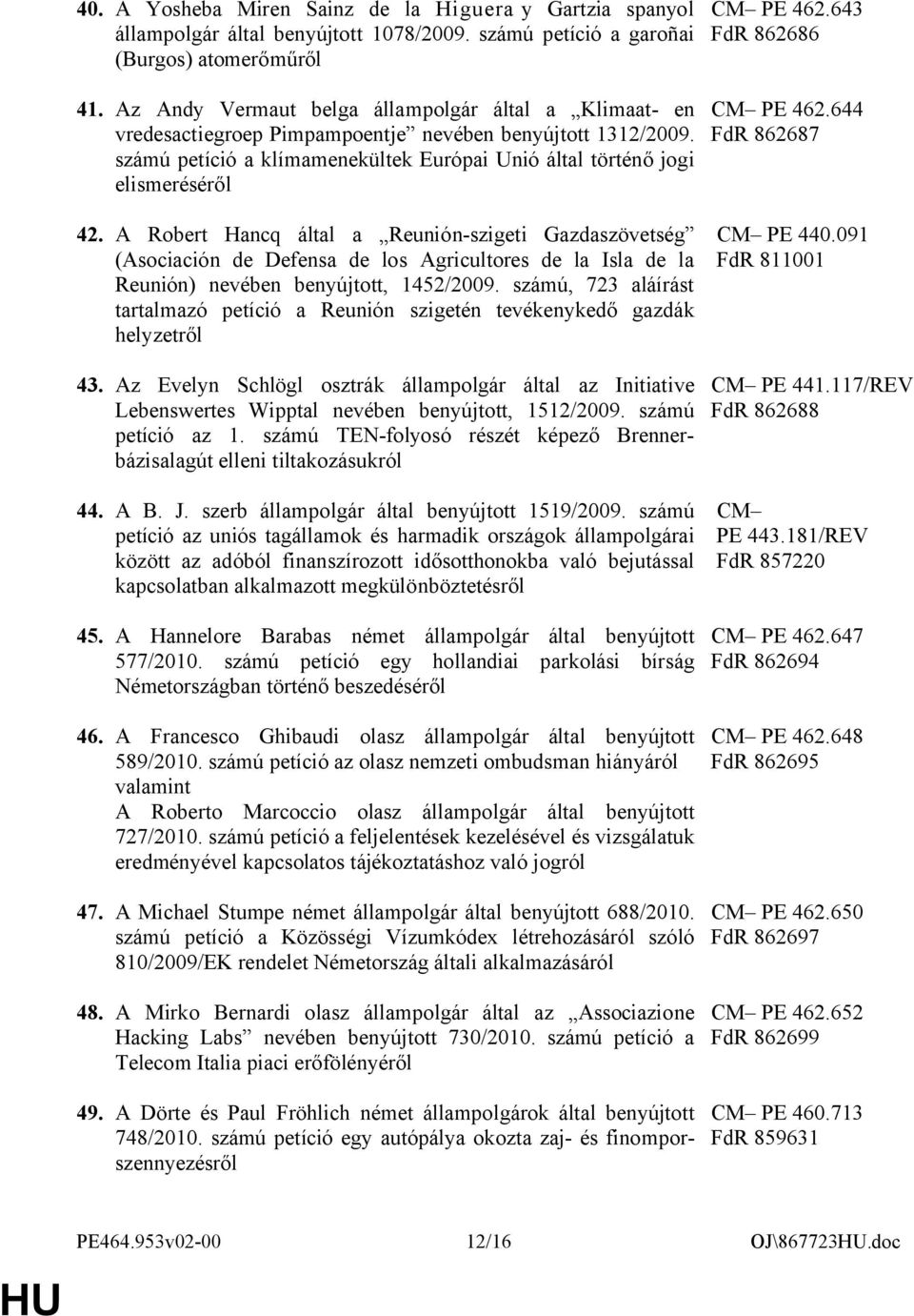 A Robert Hancq által a Reunión-szigeti Gazdaszövetség (Asociación de Defensa de los Agricultores de la Isla de la Reunión) nevében benyújtott, 1452/2009.
