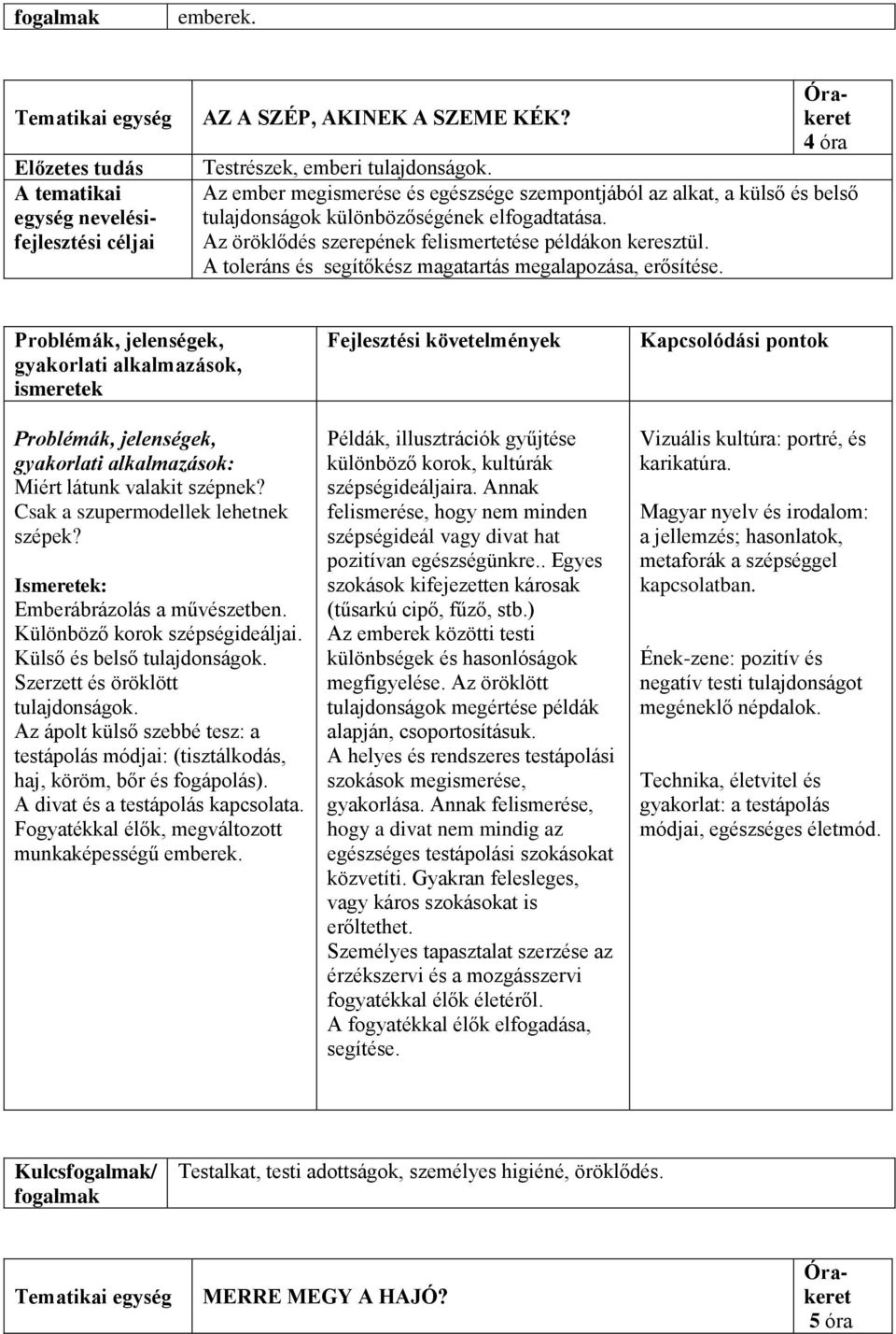 Emberábrázolás a művészetben. Különböző korok szépségideáljai. Külső és belső tulajdonságok. Szerzett és öröklött tulajdonságok.