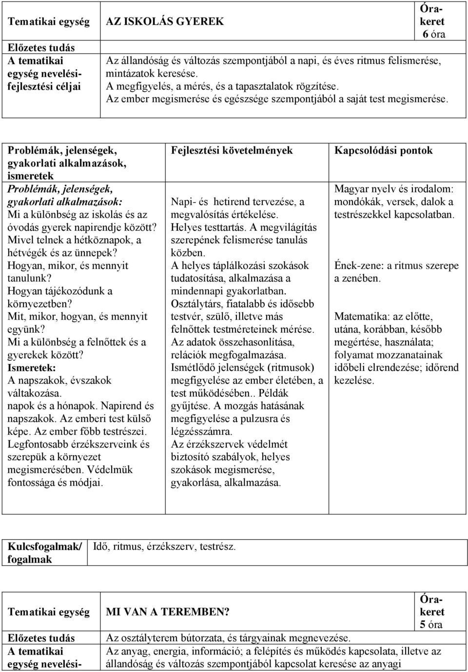 Hogyan, mikor, és mennyit tanulunk? Hogyan tájékozódunk a környezetben? Mit, mikor, hogyan, és mennyit együnk? Mi a különbség a felnőttek és a gyerekek között? A napszakok, évszakok váltakozása.