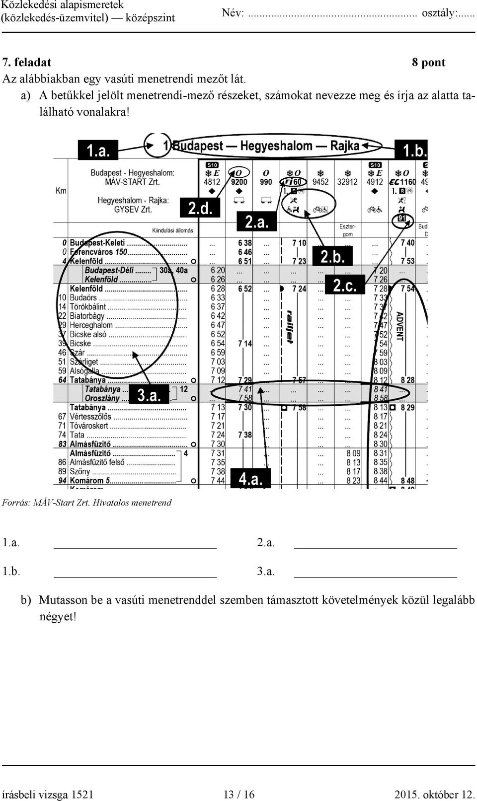 található vonalakra! Forrás: MÁV-Start Zrt. Hivatalos menetrend 1.a. 2.a. 1.b. 3.a. b)