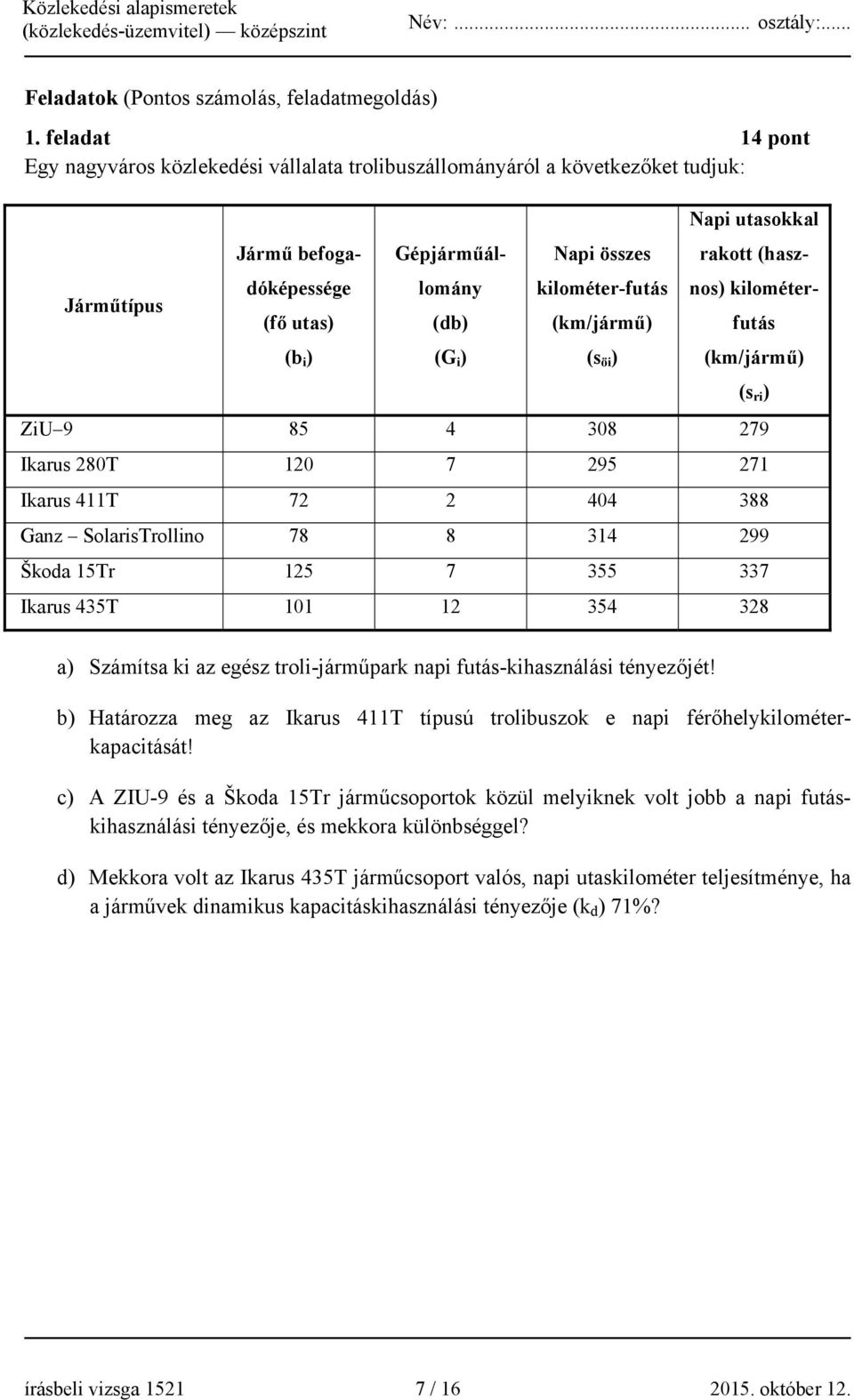 kilométer-futás (km/jármű) (s öi ) Napi utasokkal rakott (hasznos) kilométerfutás (km/jármű) ZiU 9 85 4 308 279 Ikarus 280T 120 7 295 271 Ikarus 411T 72 2 404 388 Ganz SolarisTrollino 78 8 314 299