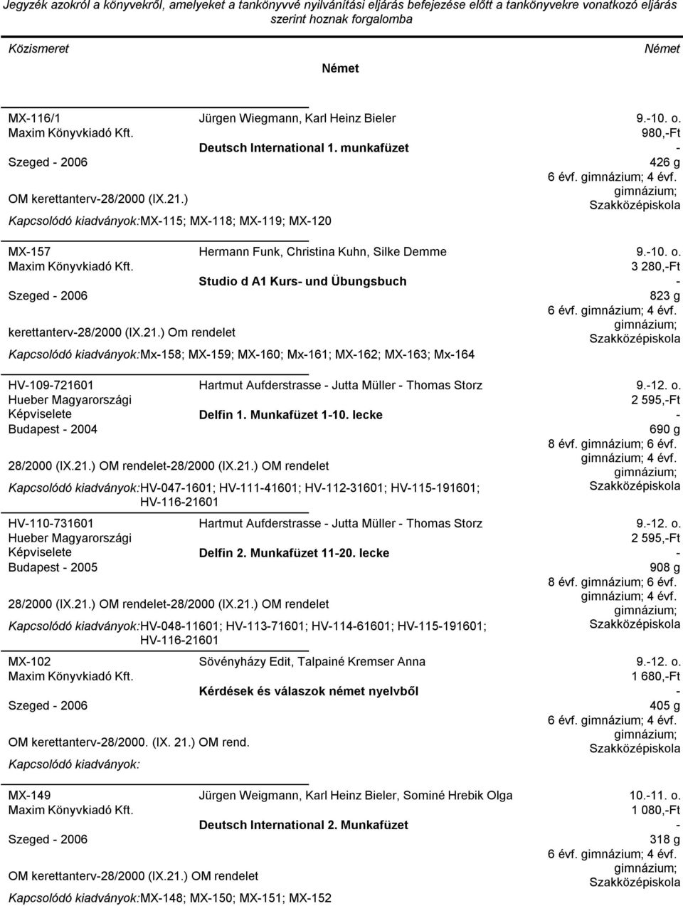 ) Om rendelet Hermann Funk, Christina Kuhn, Silke Demme Studio d A1 Kurs und Übungsbuch Mx158; MX159; MX160; Mx161; MX162; MX163; Mx164 HV109721601 Hueber Magyarországi Képviselete Budapest 2004