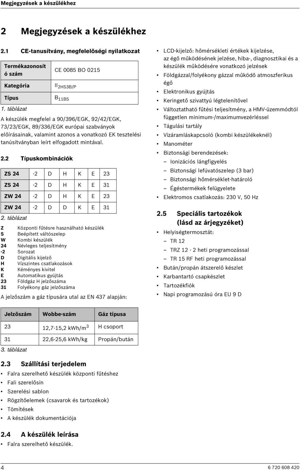 2 Típuskombinációk CE 0085 BO 0215 II 2HS3B/P B 11BS ZS 24-2 D H K E 23 ZS 24-2 D H K E 31 ZW 24-2 D H K E 23 ZW 24-2 D D K E 31 2.