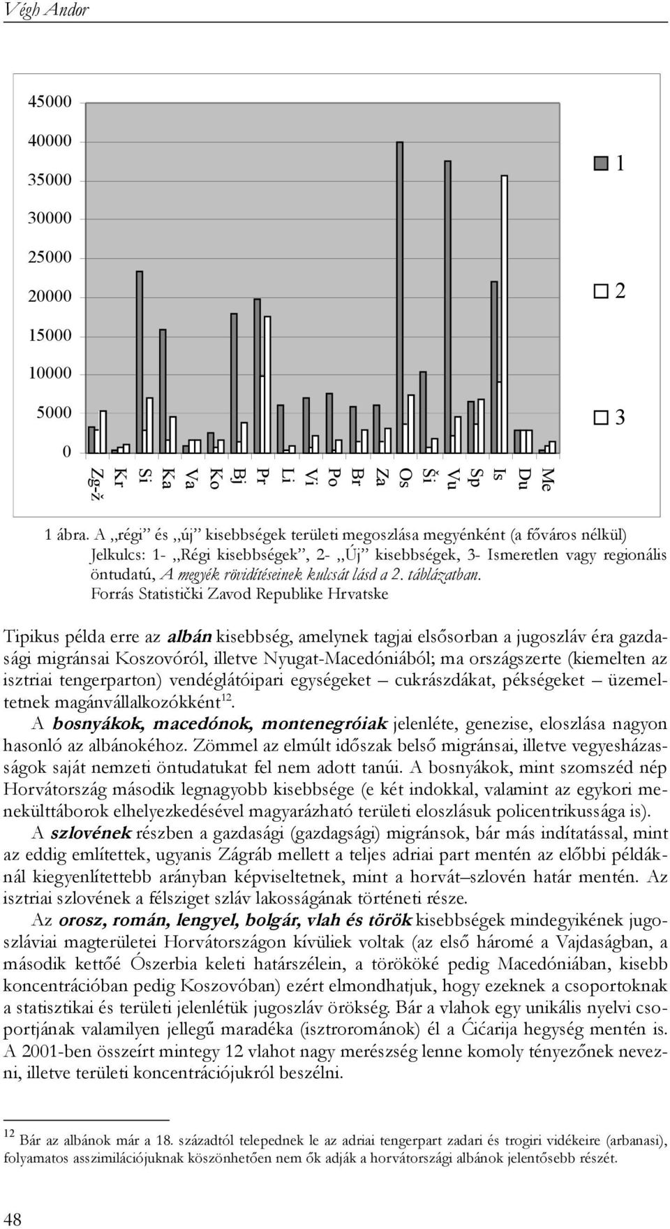 lásd a 2. táblázatban.