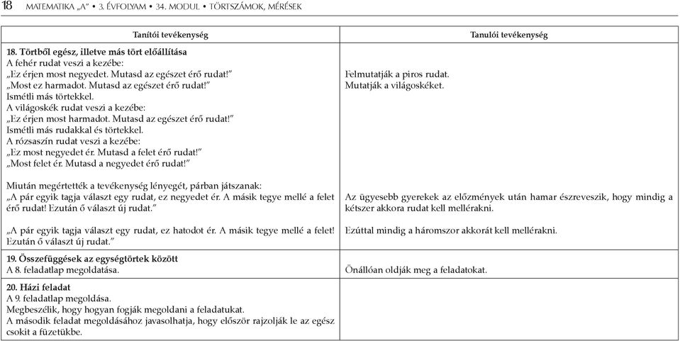 A rózsaszín rudat veszi a kezébe: Ez most negyedet ér. Mutasd a felet érő rudat! Most felet ér. Mutasd a negyedet érő rudat! Felmutatják a piros rudat. Mutatják a világoskéket.