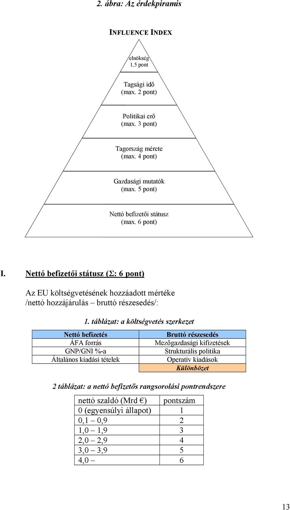 táblázat: a költségvetés szerkezet Nettó befizetés ÁFA forrás GNP/GNI %-a Általános kiadási tételek Bruttó részesedés Mezőgazdasági kifizetések Strukturális politika