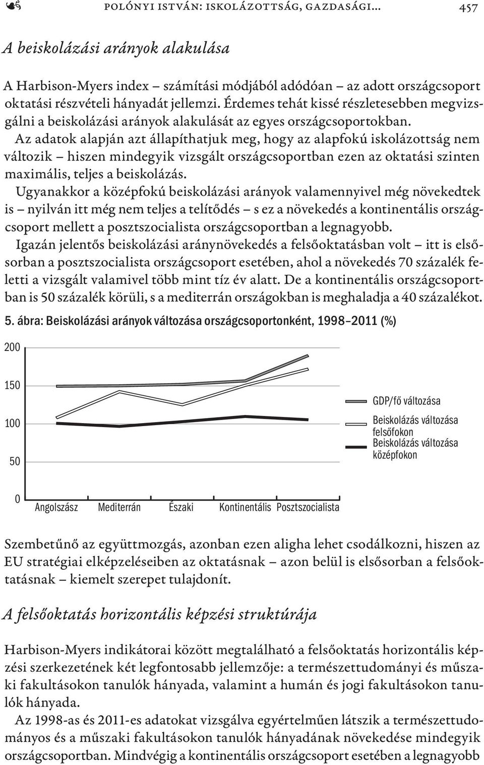 Az adatok alapján azt állapíthatjuk meg, hogy az alapfokú iskolázottság nem változik hiszen mindegyik vizsgált országcsoportban ezen az oktatási szinten maximális, teljes a beiskolázás.