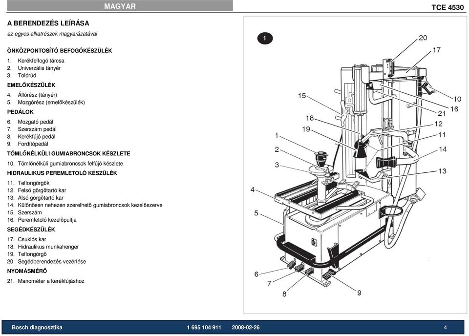 Tömlınélküli gumiabroncsok felfújó készlete HIDRAULIKUS PEREMLETOLÓ KÉSZÜLÉK 11. Teflongörgık 12. Felsı görgıtartó kar 13. Alsó görgıtartó kar 14.