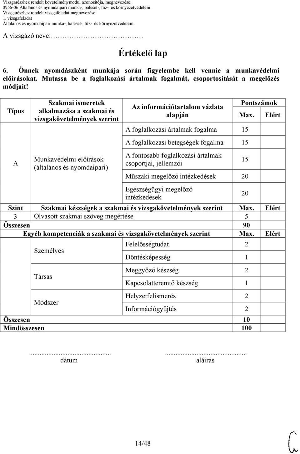 Típus A Szakmai ismeretek alkalmazása a szakmai és vizsgakövetelmények szerint Munkavédelmi előírások (általános és nyomdaipari) Az információtartalom vázlata alapján Pontszámok Max.