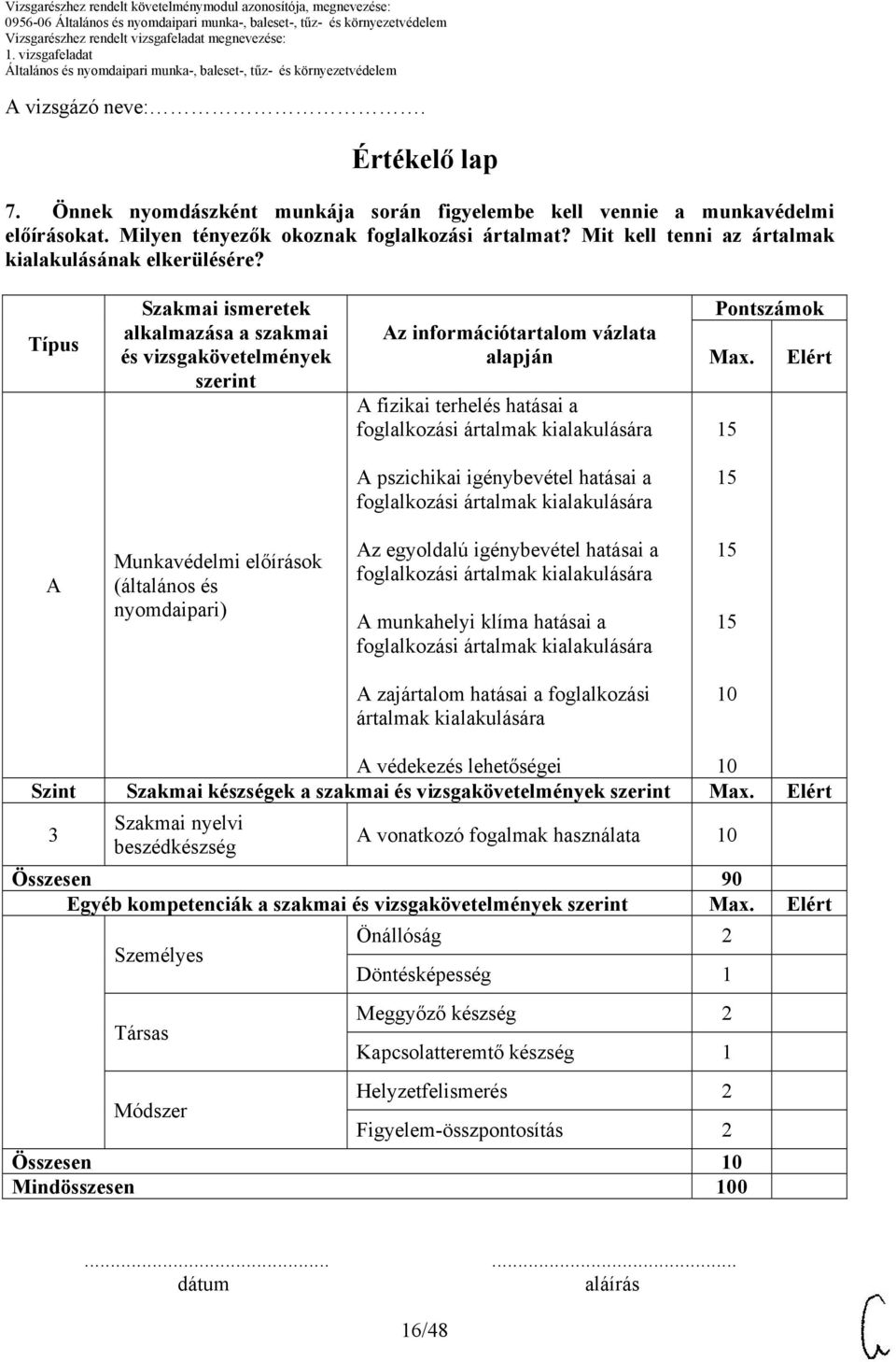 Típus Szakmai ismeretek alkalmazása a szakmai és vizsgakövetelmények szerint Az információtartalom vázlata alapján A fizikai terhelés hatásai a foglalkozási ártalmak kialakulására Pontszámok Max.