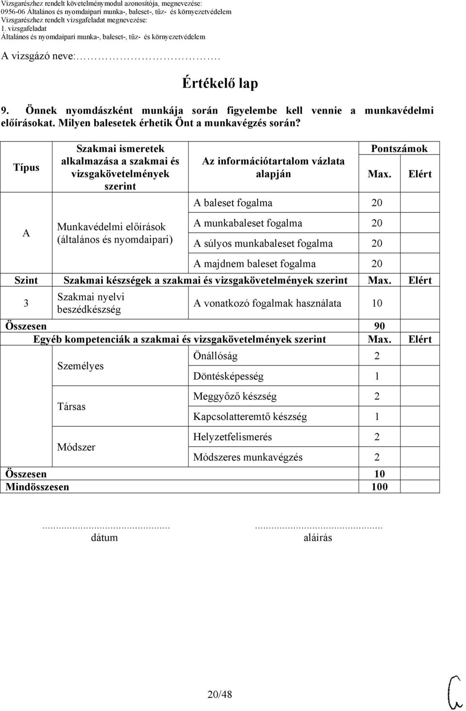 A baleset fogalma 20 A munkabaleset fogalma 20 A súlyos munkabaleset fogalma 20 Elért A majdnem baleset fogalma 20 Szint Szakmai készségek a szakmai és vizsgakövetelmények szerint Max.