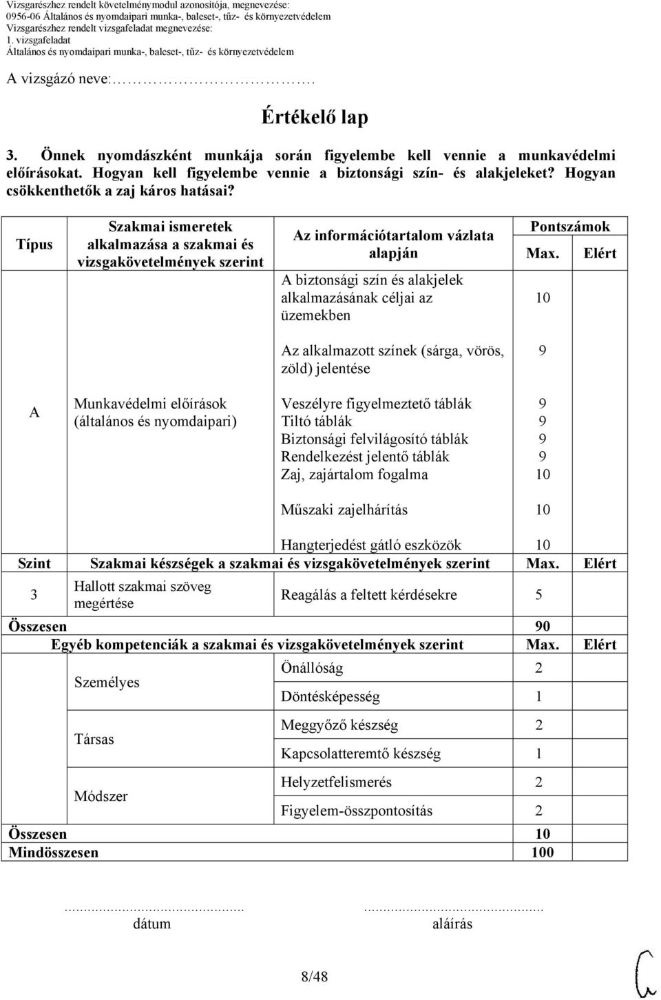Típus Szakmai ismeretek alkalmazása a szakmai és vizsgakövetelmények szerint Az információtartalom vázlata alapján A biztonsági szín és alakjelek alkalmazásának céljai az üzemekben Pontszámok Max.