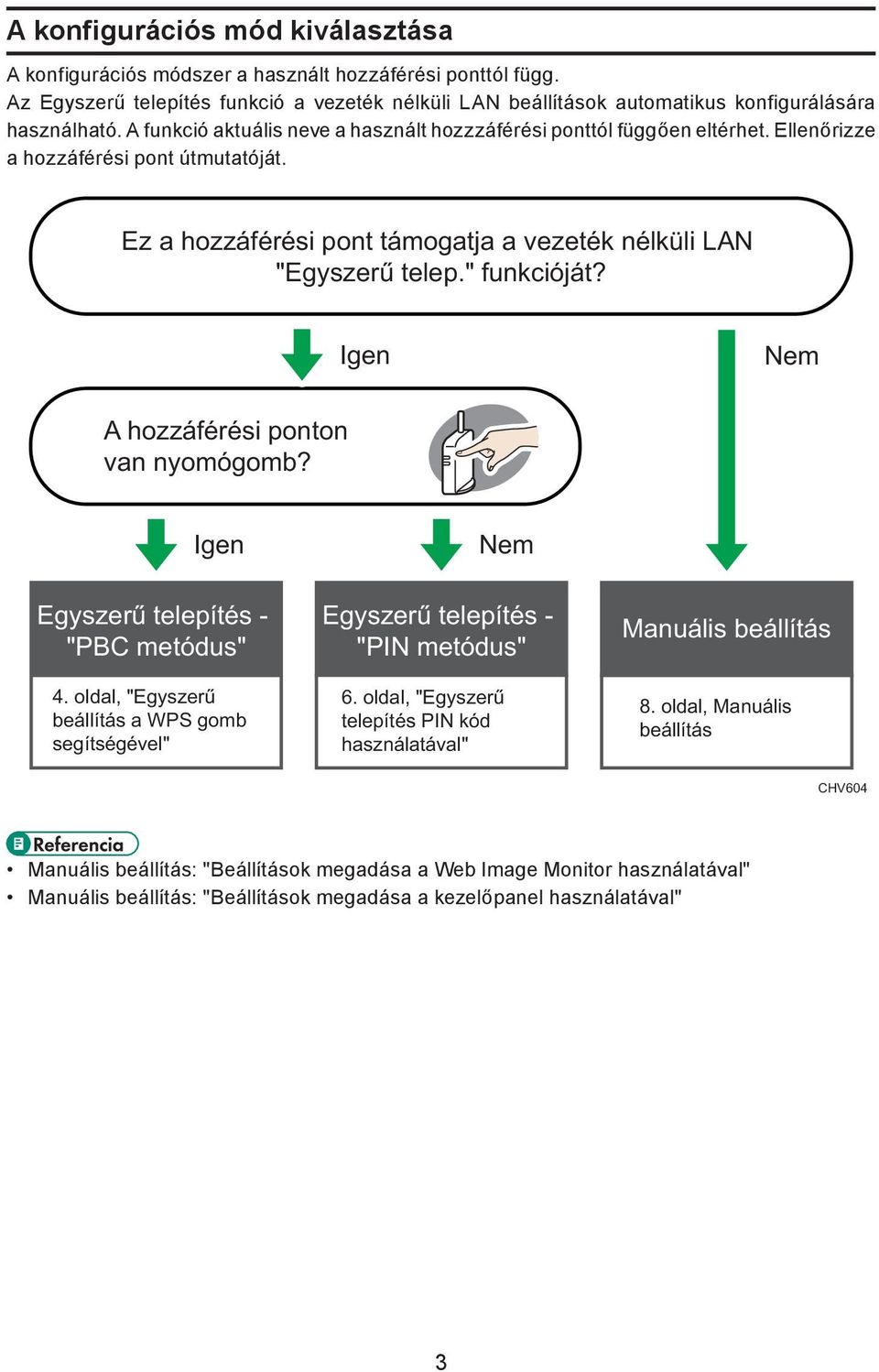 " funkcióját? Igen Nem A hozzáférési ponton van nyomógomb? Igen Egyszerű telepítés - "PBC metódus" 4. oldal, "Egyszerű beállítás a WPS gomb segítségével" Egyszerű telepítés - "PIN metódus" 6.