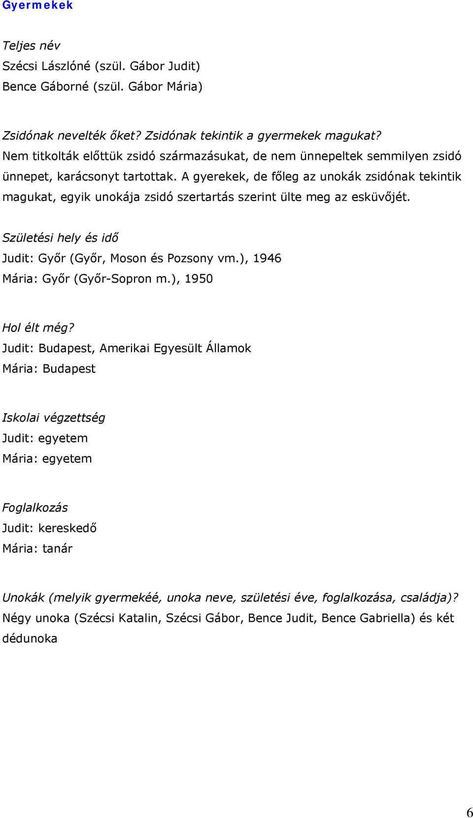 A gyerekek, de főleg az unokák zsidónak tekintik magukat, egyik unokája zsidó szertartás szerint ülte meg az esküvőjét. Születési hely és idő Judit: Győr (Győr, Moson és Pozsony vm.