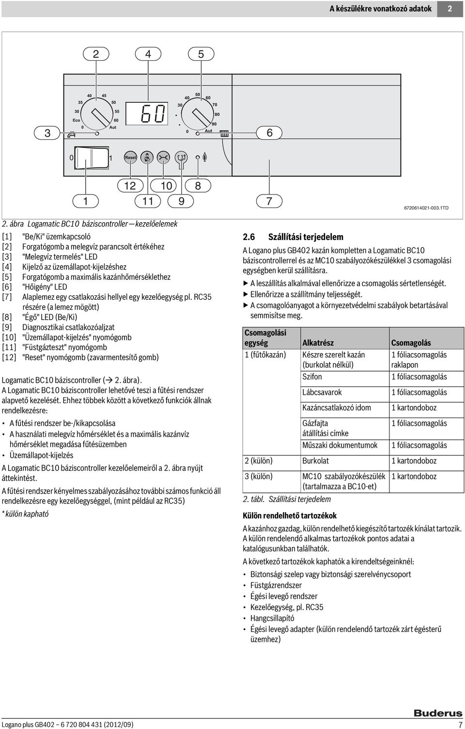 Forgatógomb a maximális kazánhőmérséklethez [6] "Hőigény" LED [7] Alaplemez egy csatlakozási hellyel egy kezelőegység pl.