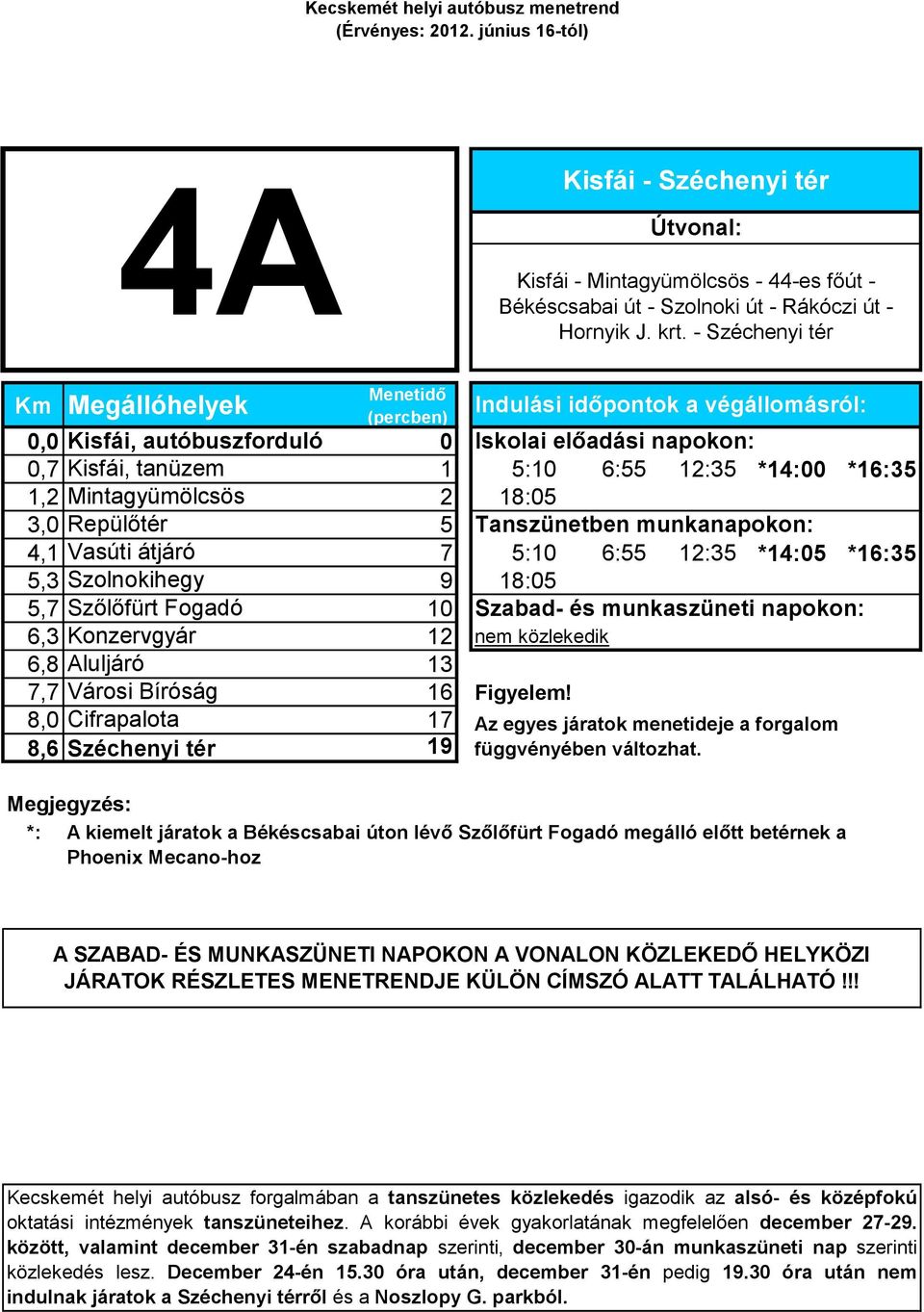 12:35 *14:05 *16:35 5,3 Szolnokihegy 9 18:05 5,7 Szőlőfürt Fogadó 10 Szabad- és munkaszüneti napokon: 6,3 Konzervgyár 12 nem közlekedik 6,8 Aluljáró 13 7,7 Városi Bíróság 16 Figyelem!