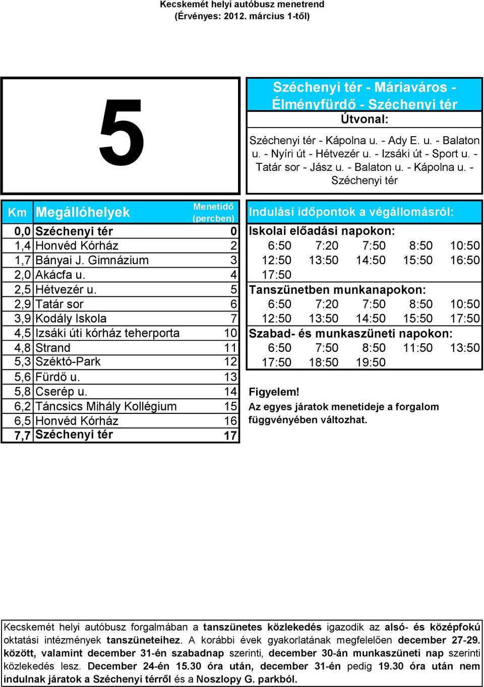 4 17:50 2,5 Hétvezér u.