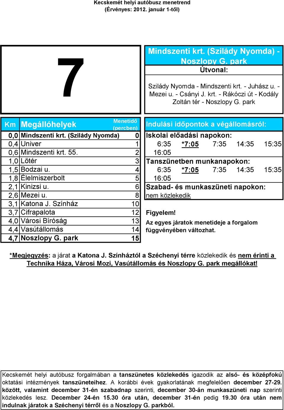 4 6:35 *7:05 7:35 14:35 15:35 1,8 Élelmiszerbolt 5 16:05 2,1 Kinizsi u. 6 Szabad- és munkaszüneti napokon: 2,6 Mezei u. 8 nem közlekedik 3,1 Katona J. Színház 10 3,7 Cifrapalota 12 Figyelem!