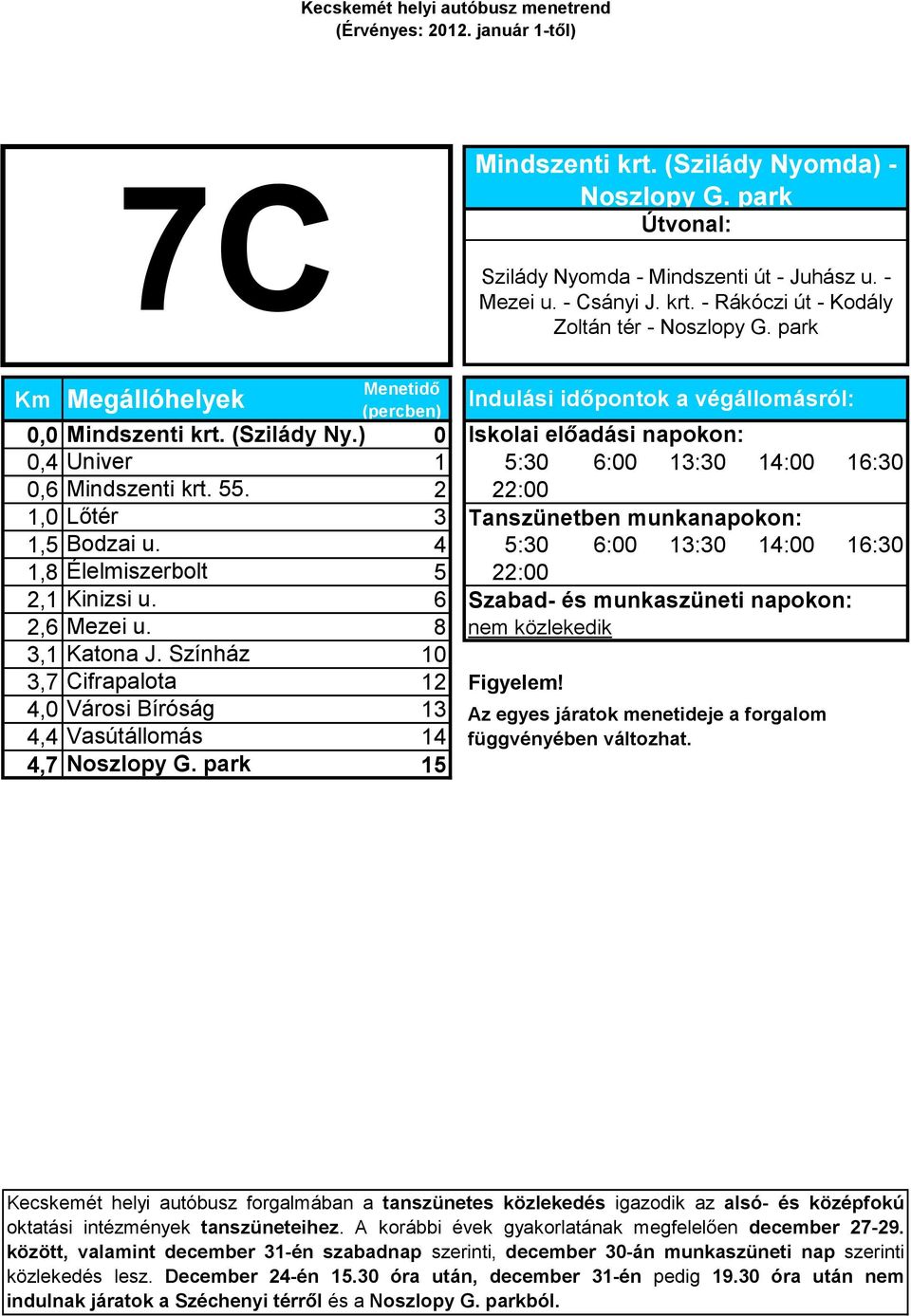 2 22:00 1,0 Lőtér 3 Tanszünetben munkanapokon: 1,5 Bodzai u. 4 5:30 6:00 13:30 14:00 16:30 1,8 Élelmiszerbolt 5 22:00 2,1 Kinizsi u.