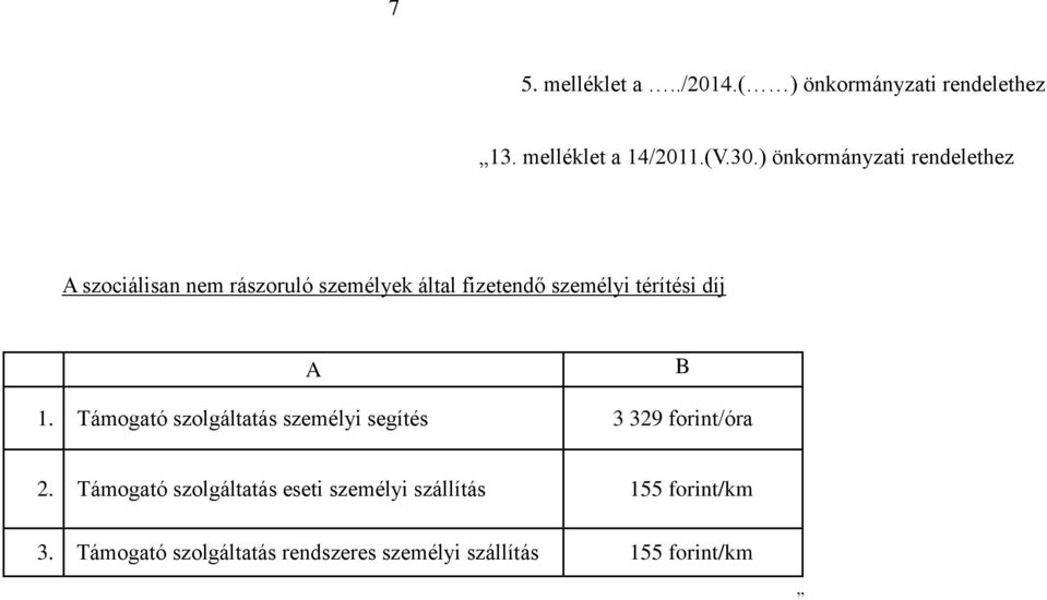 térítési díj A B 1. Támogató szolgáltatás személyi segítés 3 329 forint/óra 2.