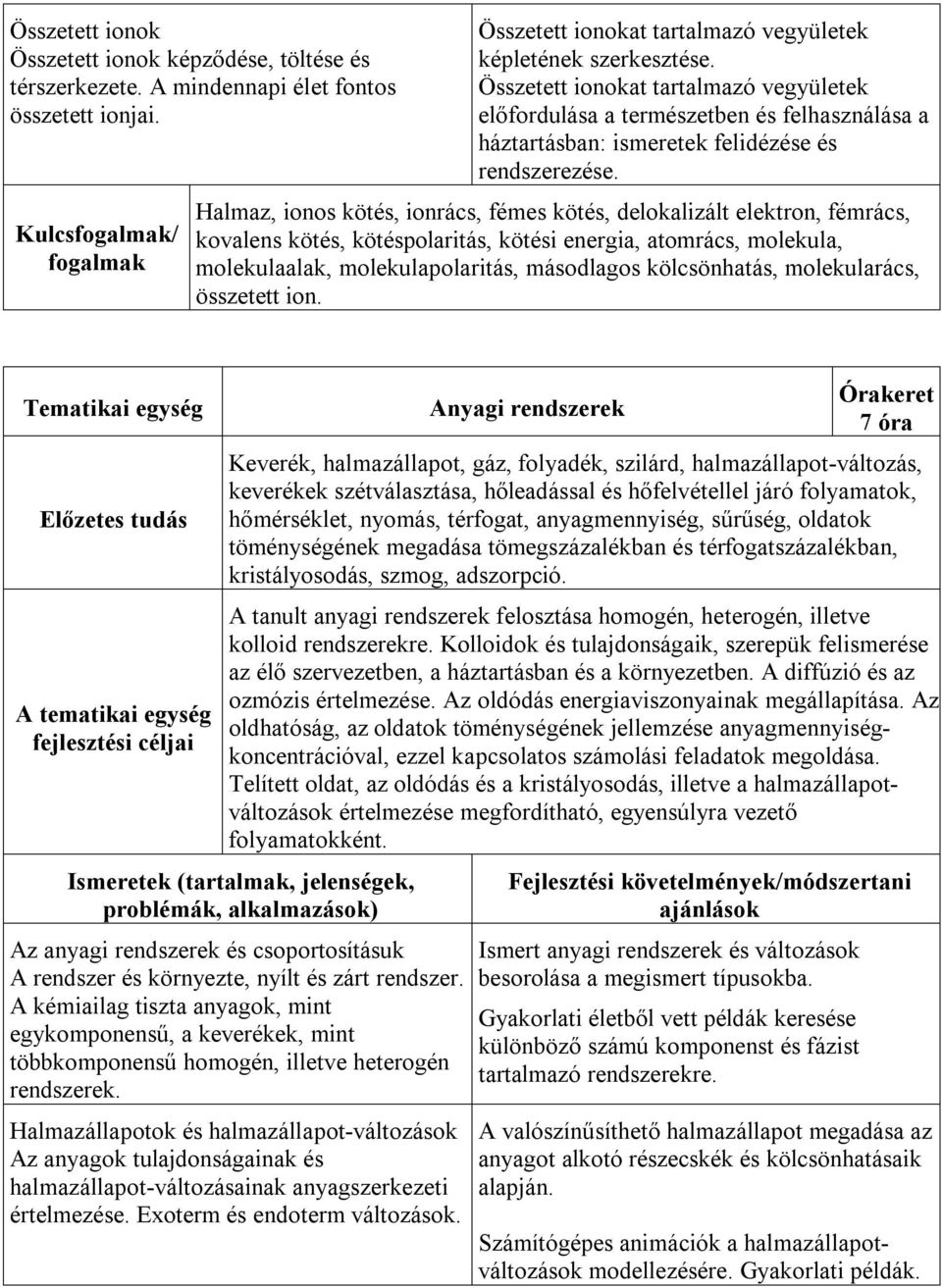 Halmaz, ionos kötés, ionrács, fémes kötés, delokalizált elektron, fémrács, kovalens kötés, kötéspolaritás, kötési energia, atomrács, molekula, molekulaalak, molekulapolaritás, másodlagos