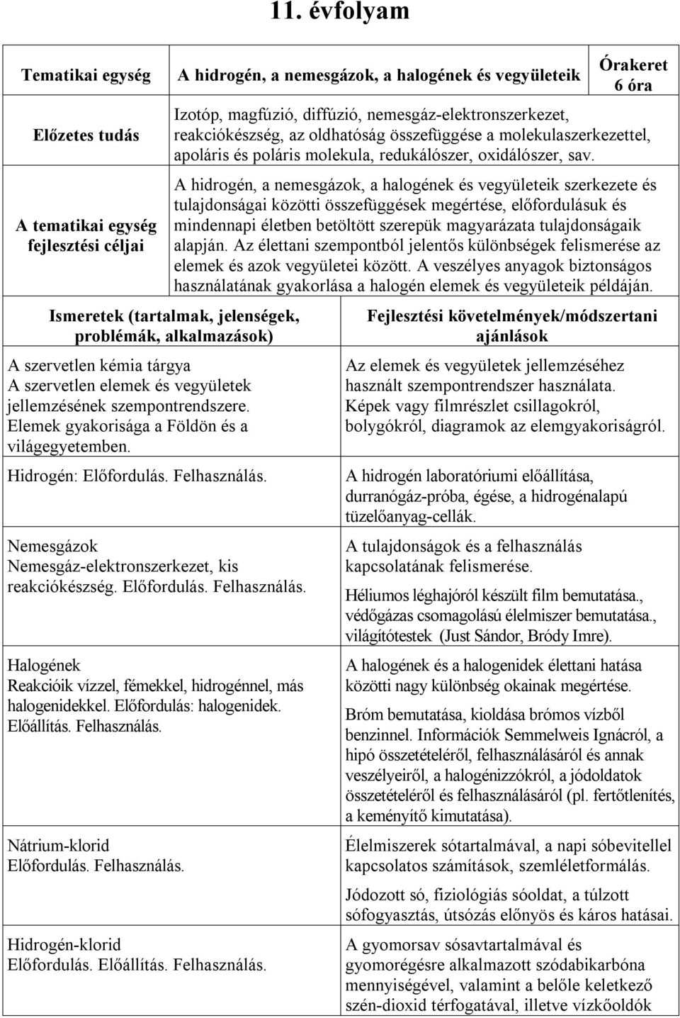 és poláris molekula, redukálószer, oxidálószer, sav.