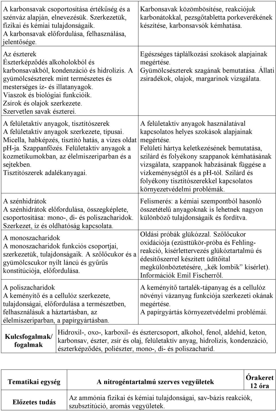 Zsírok és olajok szerkezete. Szervetlen savak észterei. A felületaktív anyagok, tisztítószerek A felületaktív anyagok szerkezete, típusai. Micella, habképzés, tisztító hatás, a vizes oldat ph-ja.