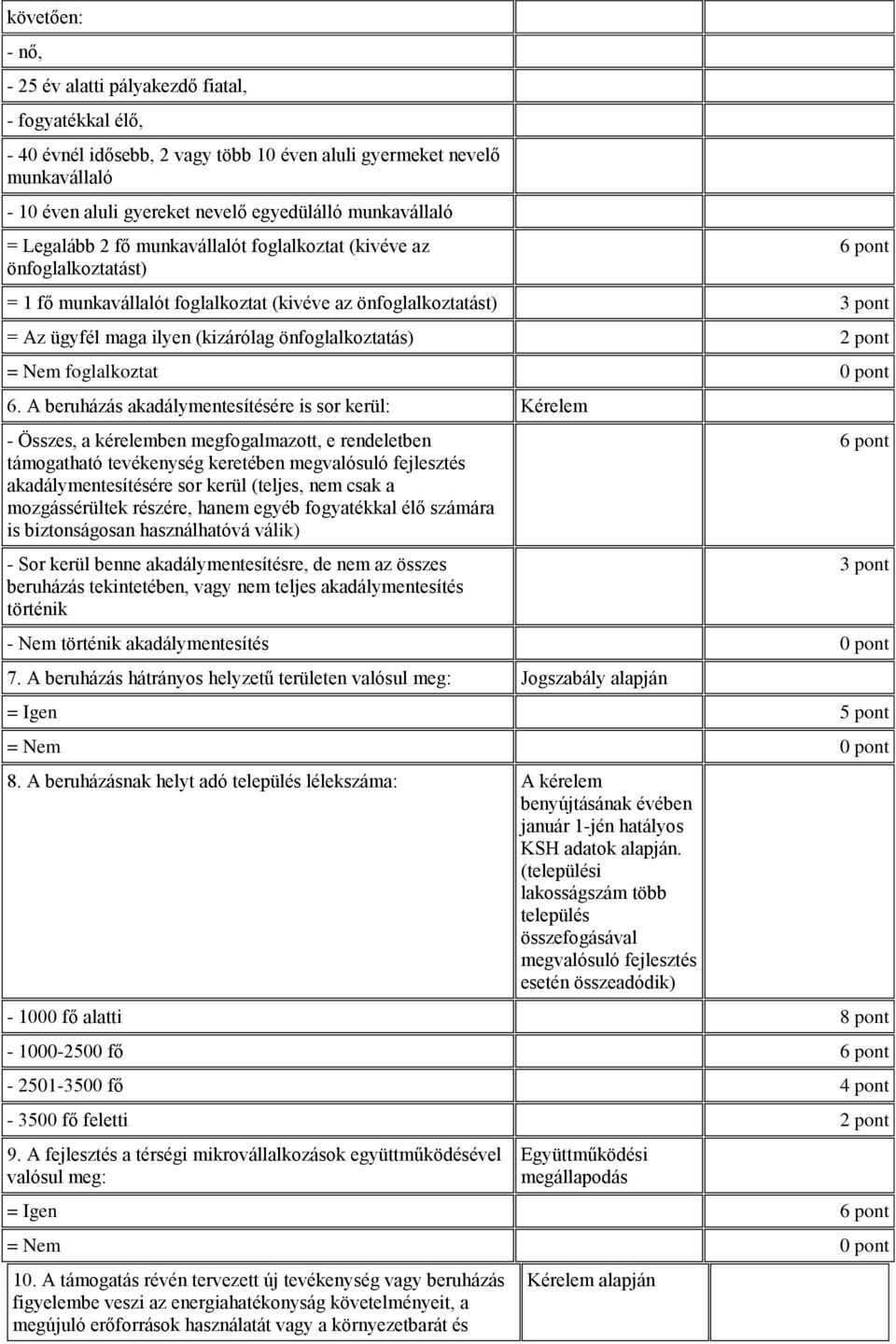 önfoglalkoztatás) 2 pont = Nem foglalkoztat 0 pont 6.