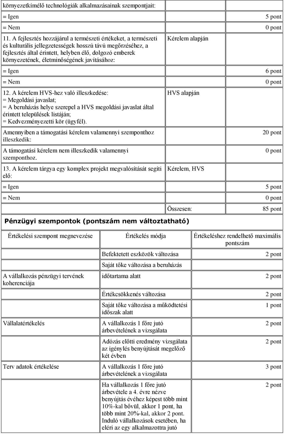 életminőségének javításához: Kérelem alapján = Igen 6 pont = Nem 0 pont 12.