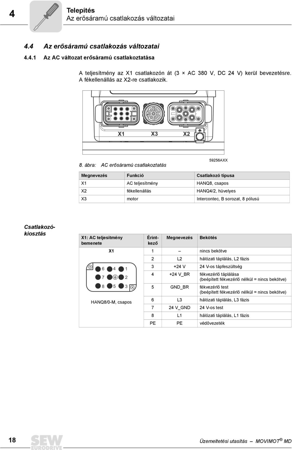 ábra: AC erősáramú csatlakoztatás 59256AXX Megnevezés Funkció Csatlakozó típusa X1 AC teljesítmény HANQ8, csapos X2 fékellenállás HANQ4/2, hüvelyes X3 motor Intercontec, B sorozat, 8 pólusú X1: AC