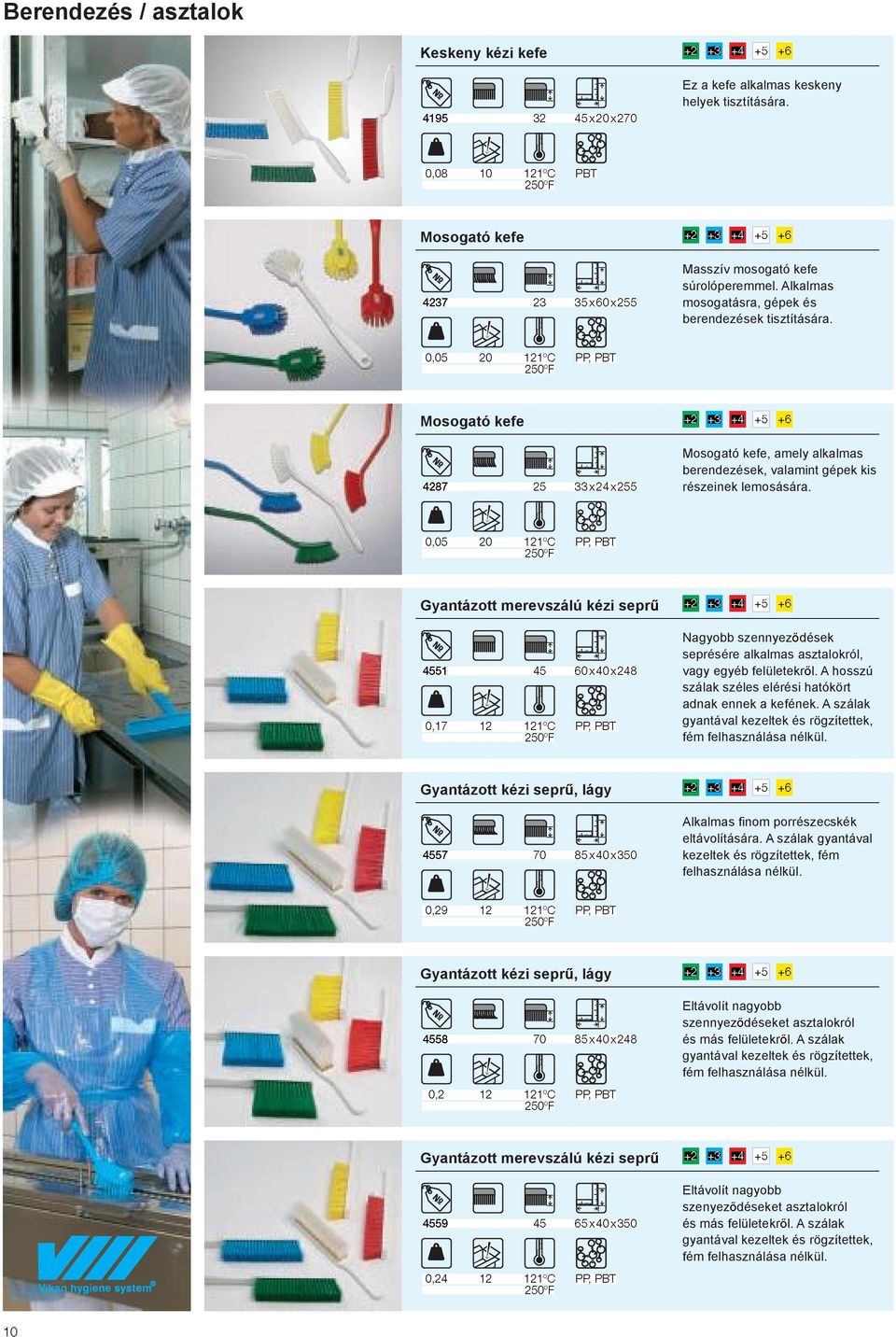 Gyantázott merevszálú kézi sepr Nagyobb szennyez dések seprésére alkalmas asztalokról, vagy egyéb felületekr l. A hosszú szálak széles elérési hatókört adnak ennek a kefének.