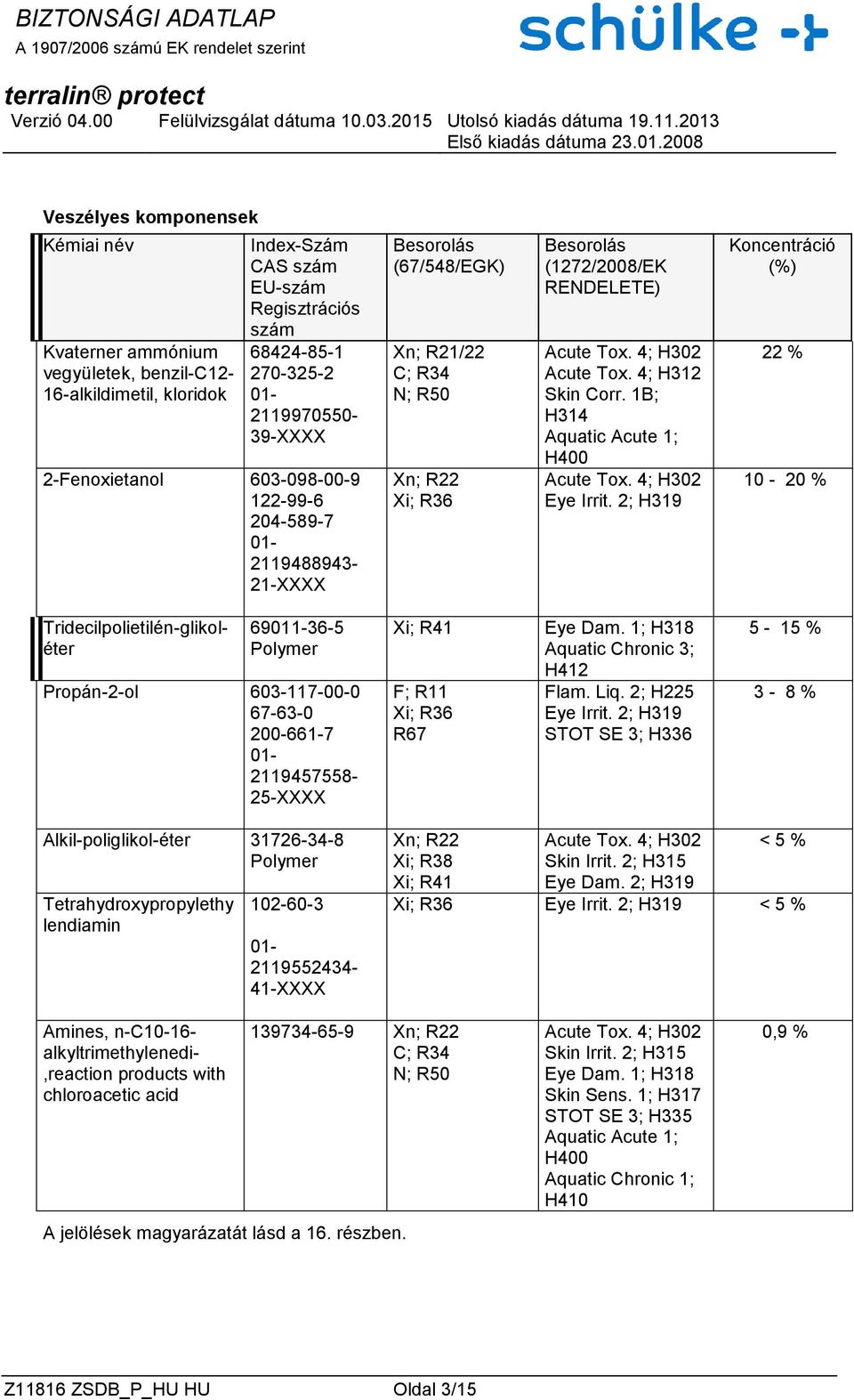 4; H312 Skin Corr. 1B; H314 Aquatic Acute 1; H400 Acute Tox. 4; H302 Eye Irrit.