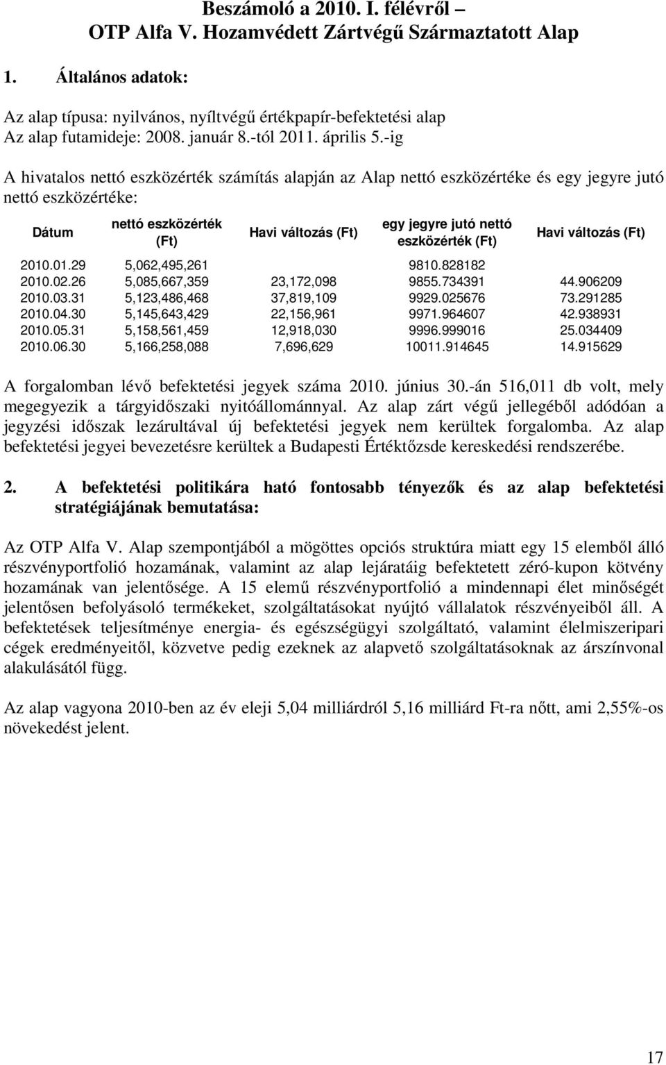 -ig A hivatalos nettó eszközérték számítás alapján az Alap nettó eszközértéke és egy jegyre jutó nettó eszközértéke: Dátum nettó eszközérték (Ft) egy jegyre jutó nettó eszközérték (Ft) 2010