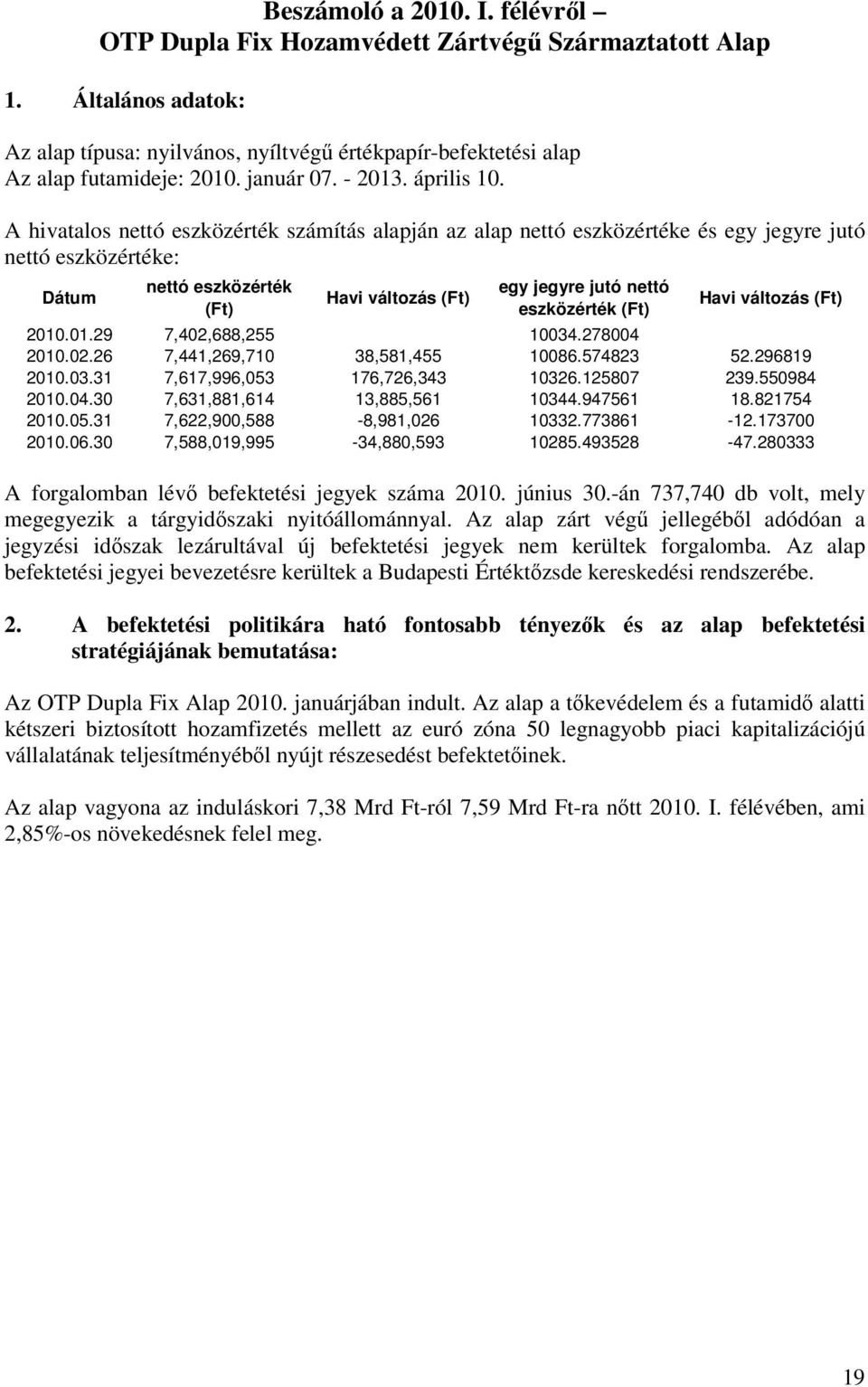 A hivatalos nettó eszközérték számítás alapján az alap nettó eszközértéke és egy jegyre jutó nettó eszközértéke: Dátum nettó eszközérték (Ft) egy jegyre jutó nettó eszközérték (Ft) 2010