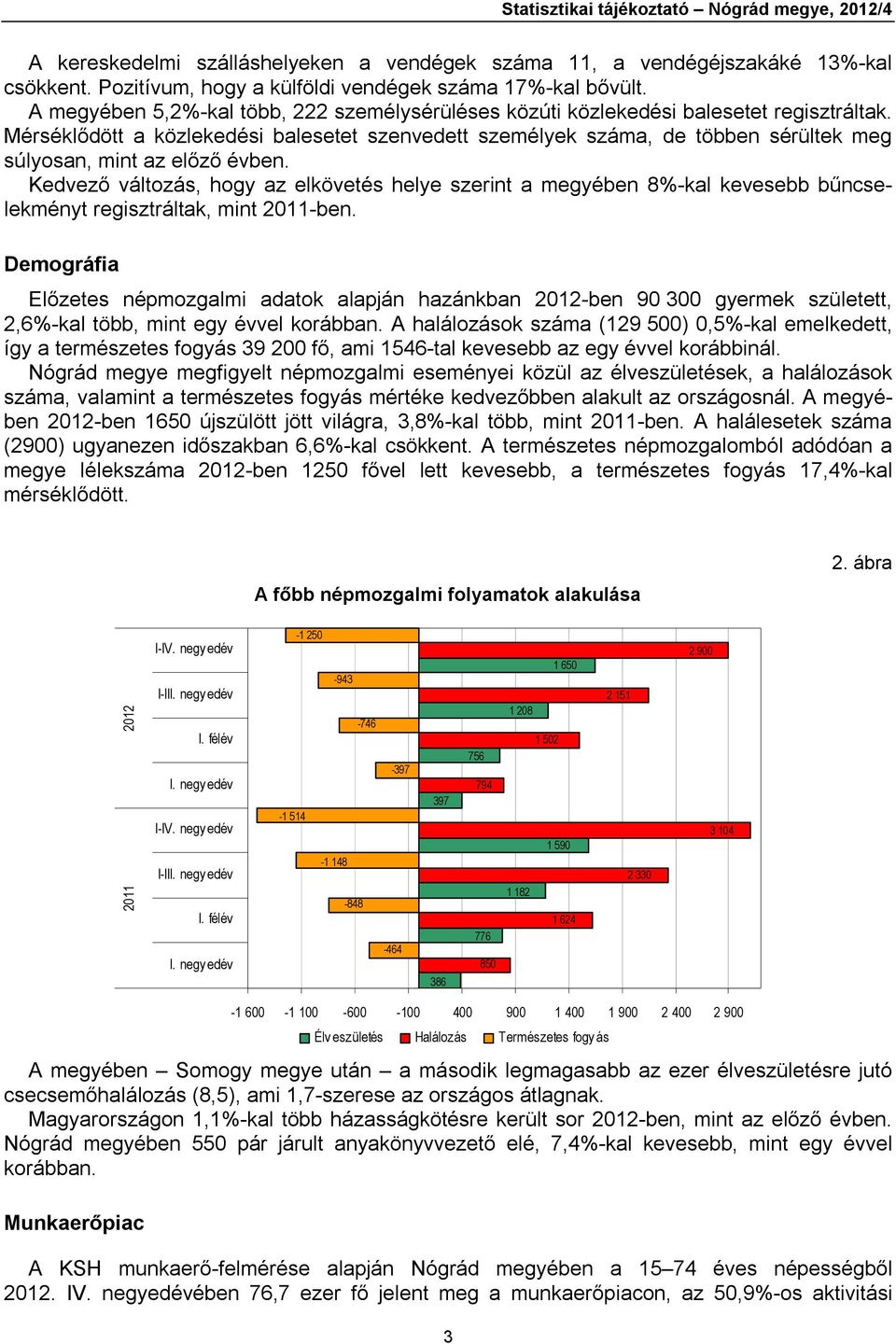 Mérséklődött a közlekedési balesetet szenvedett személyek száma, de többen sérültek meg súlyosan, mint az előző évben.