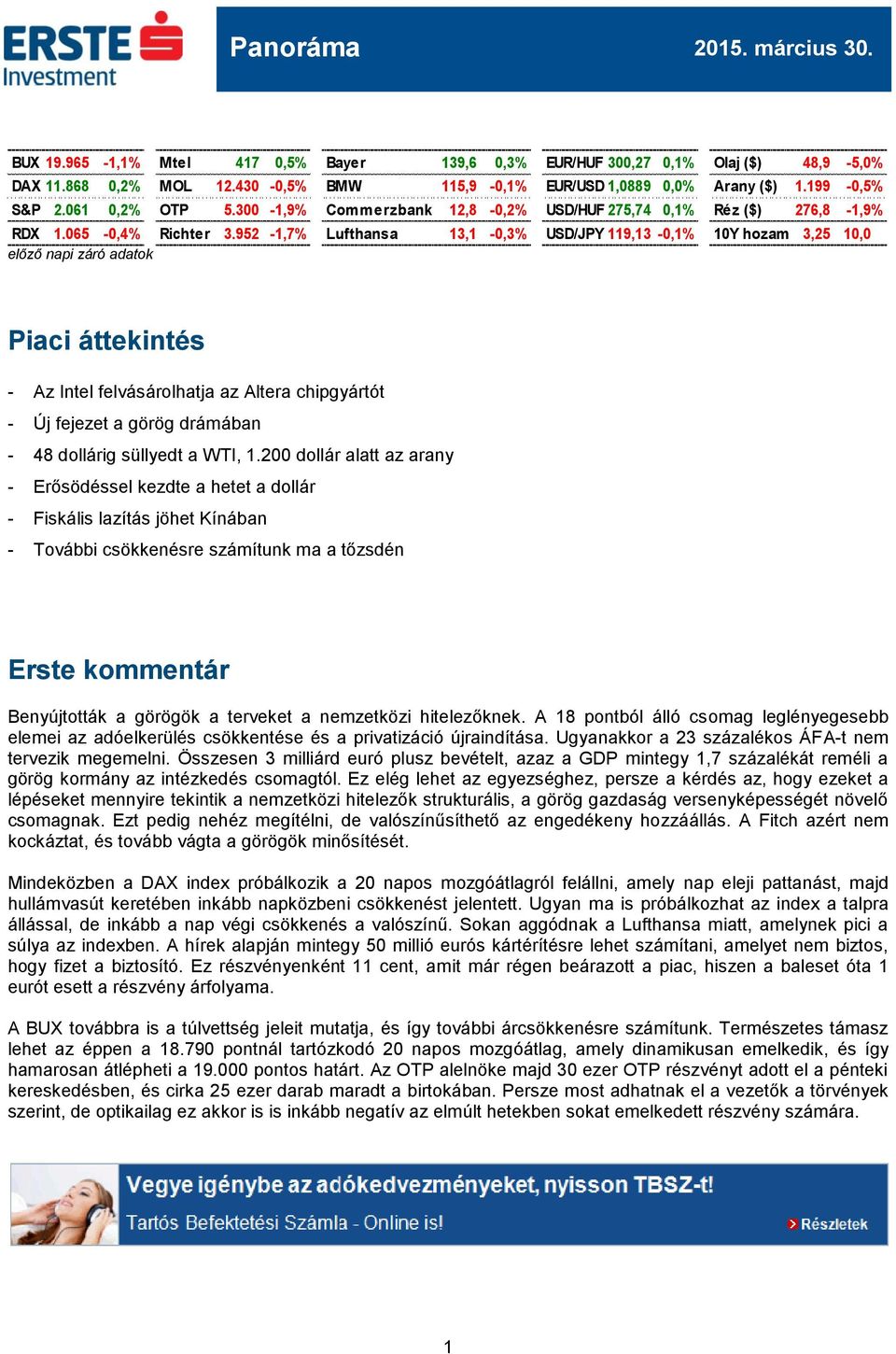 952-1,7% Lufthansa 13,1-0,3% USD/JPY 119,13-0,1% 10Y hozam 3,25 10,0 előző napi záró adatok Piaci áttekintés - Az Intel felvásárolhatja az Altera chipgyártót - Új fejezet a görög drámában - 48
