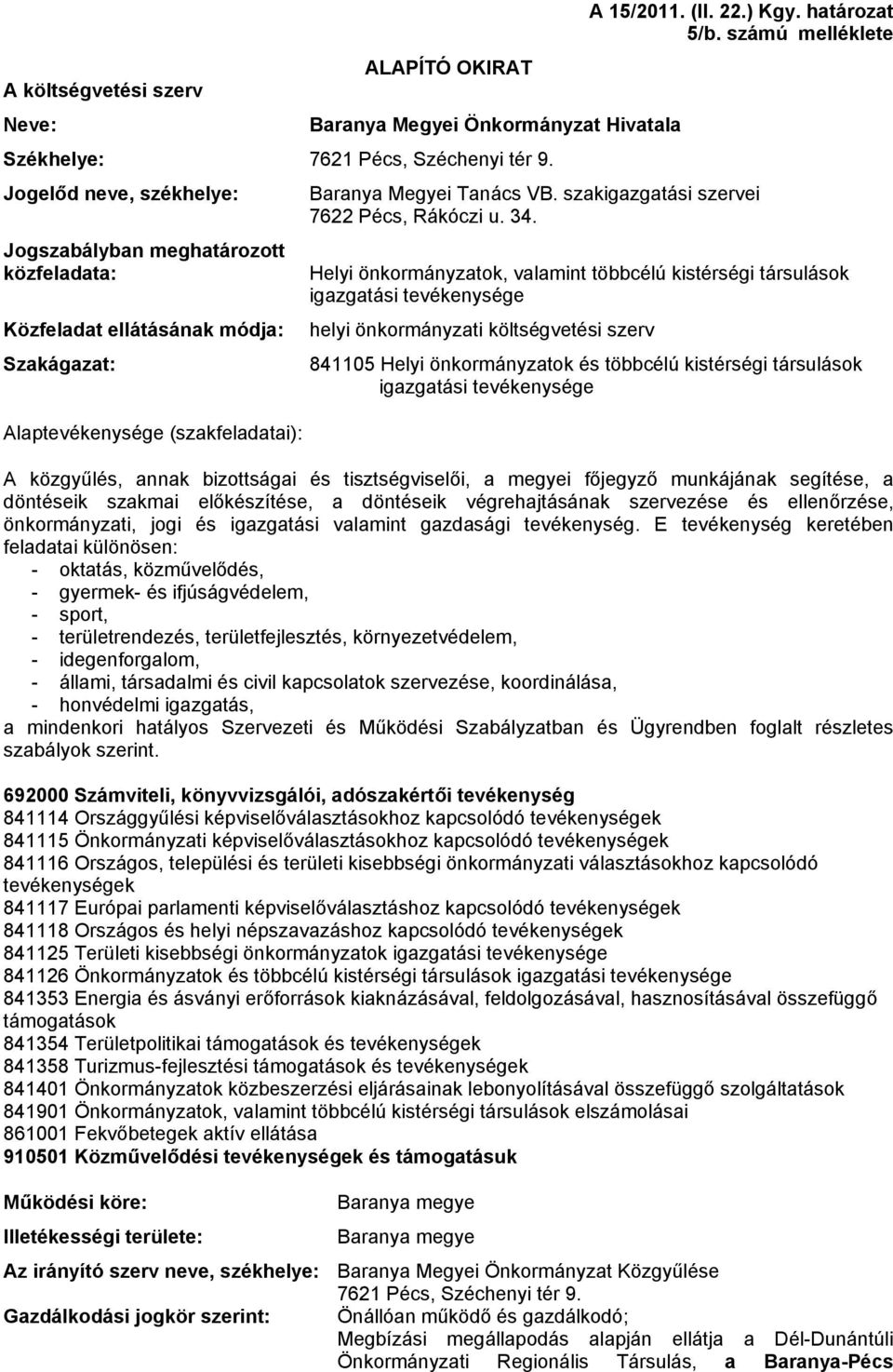 számú melléklete Baranya Megyei Tanács VB. szakigazgatási szervei 7622 Pécs, Rákóczi u. 34.
