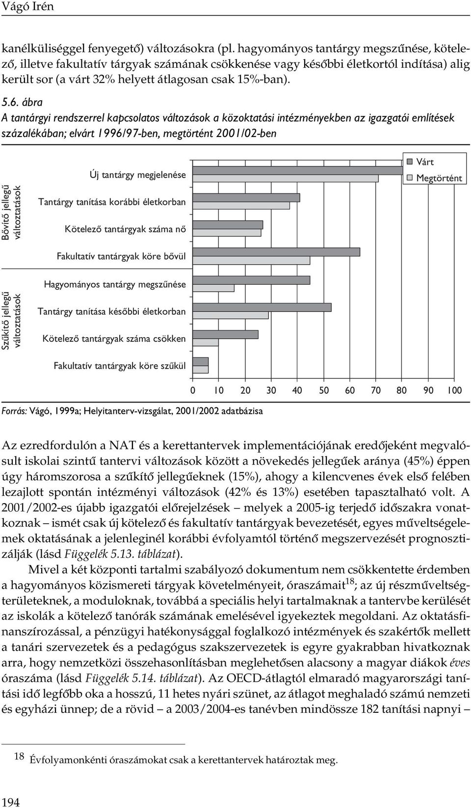 ábra A tantárgyi rendszerrel kapcsolatos változások a közoktatási intézményekben az igazgatói említések százalékában; elvárt 1996/97-ben, megtörtént 2001/02-ben Bõvítõ jellegû változtatások Új