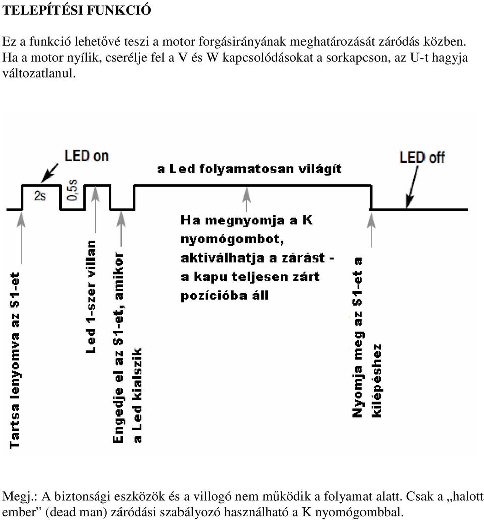 Ha a motor nyílik, cserélje fel a V és W kapcsolódásokat a sorkapcson, az U-t hagyja