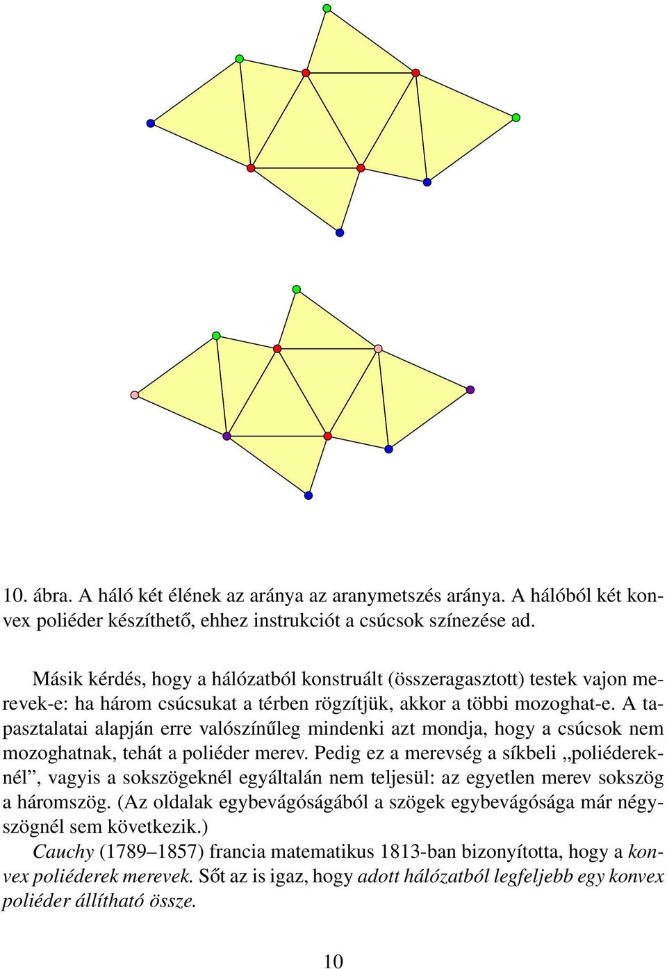 A tapasztalatai alapján erre valószínűleg mindenki azt mndja, hgy a csúcsk nem mzghatnak, tehát a pliéder merev.