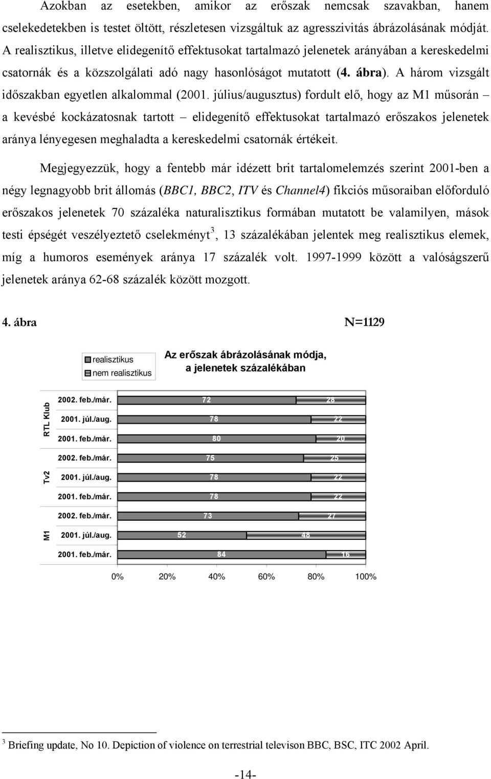 A három vizsgált időszakban egyetlen alkalommal (2001.